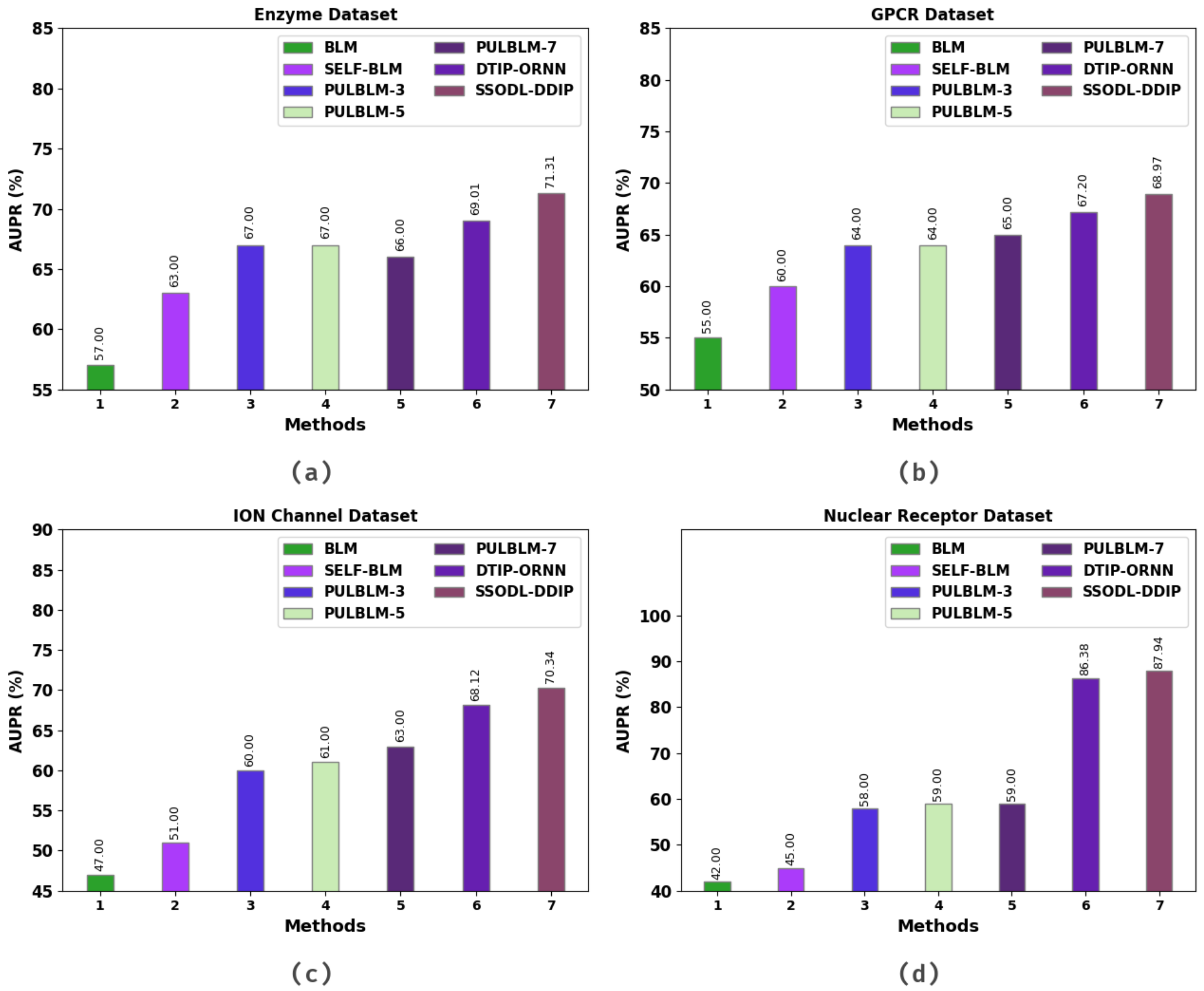 Ijerph 20 02696 g008 550