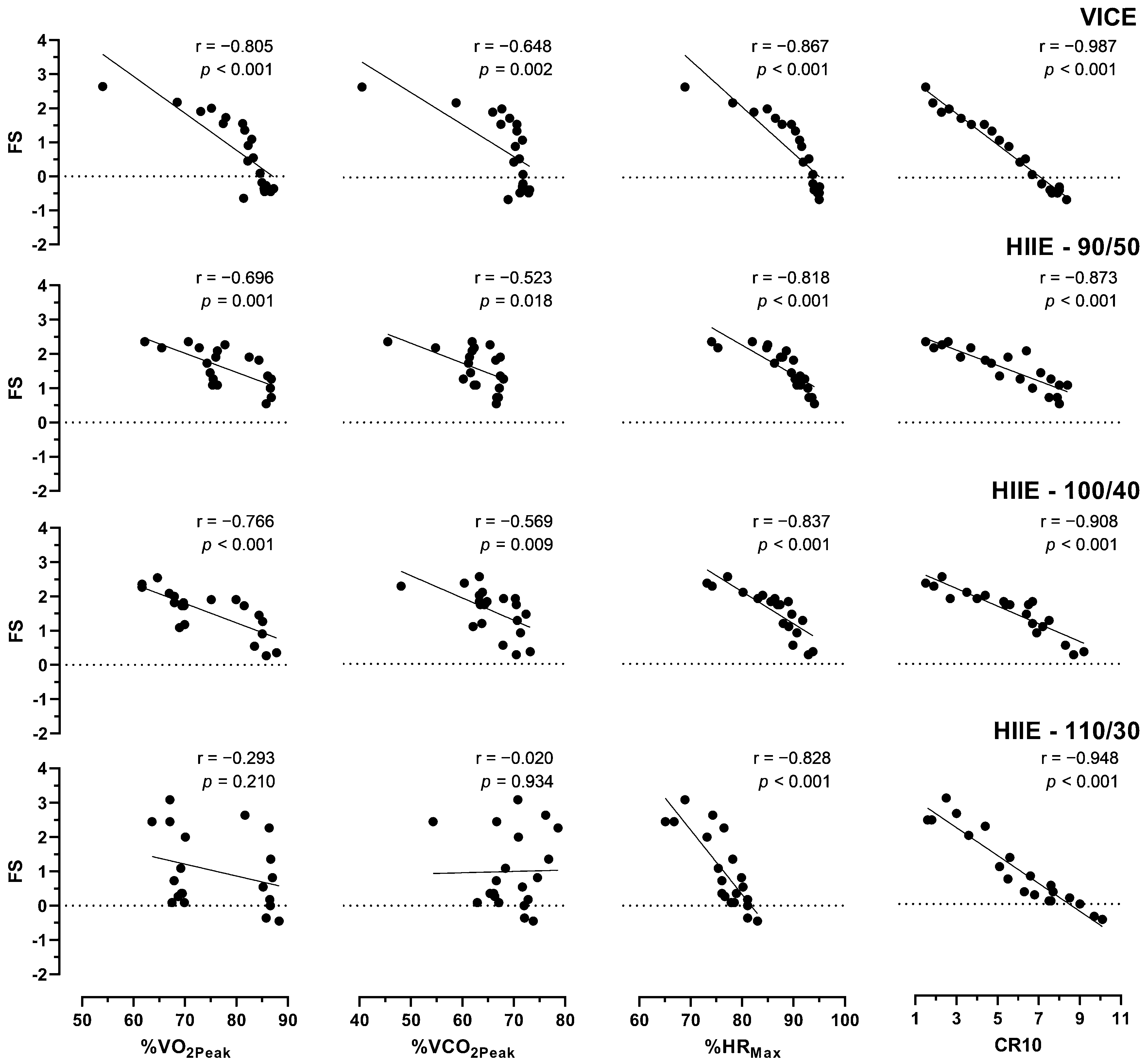 Ijerph 20 02698 g002 550
