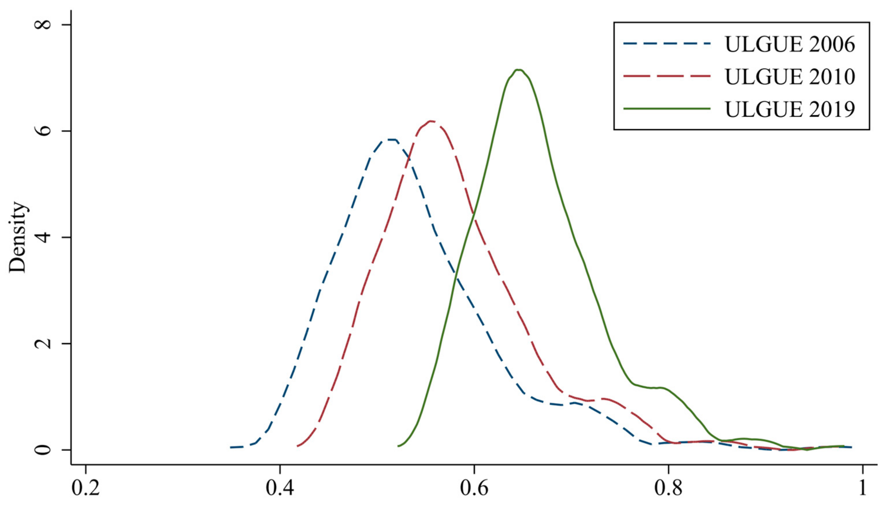 Ijerph 20 02704 g004