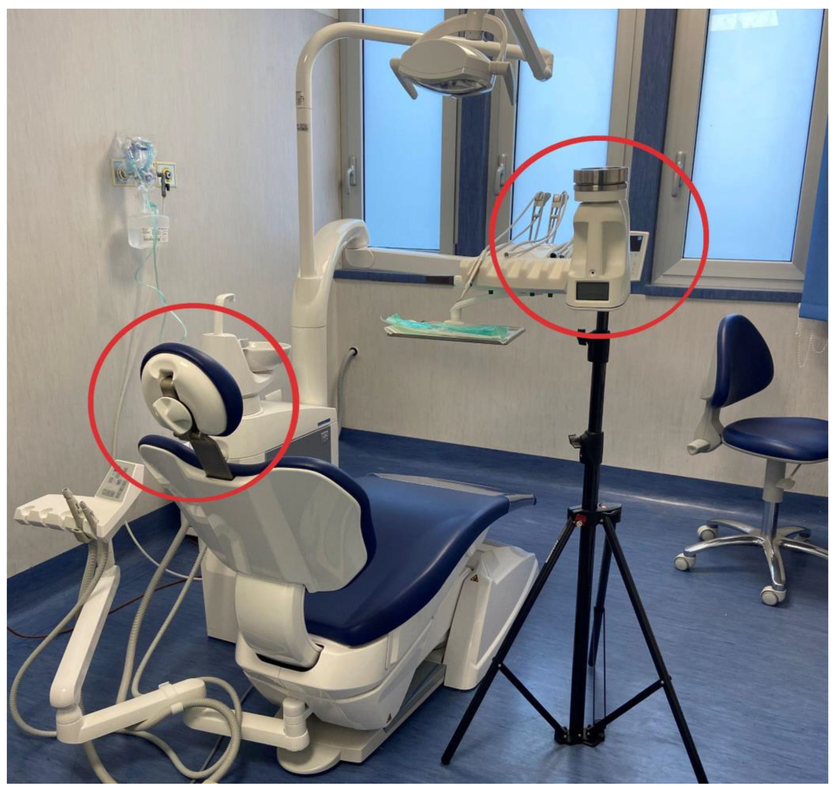 Ijerph 20 02710 g002 Ijerph 20 02710 g002