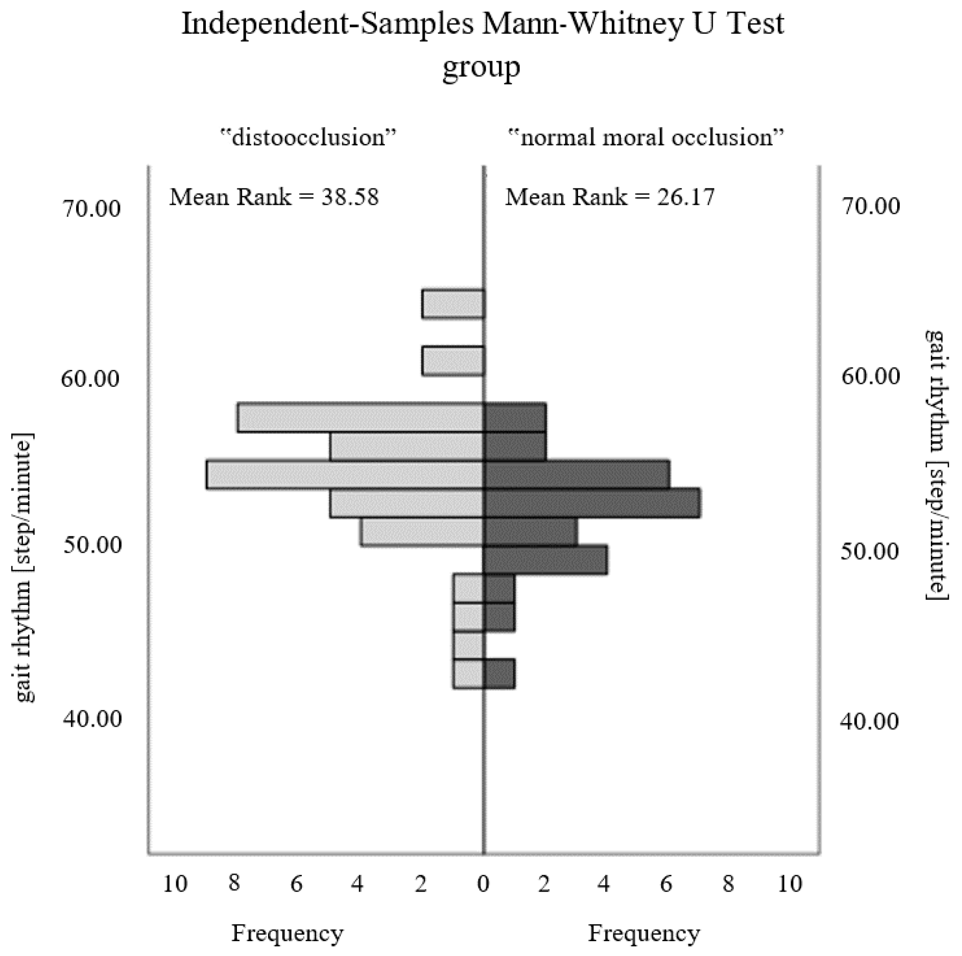 Ijerph 20 02716 g002 550