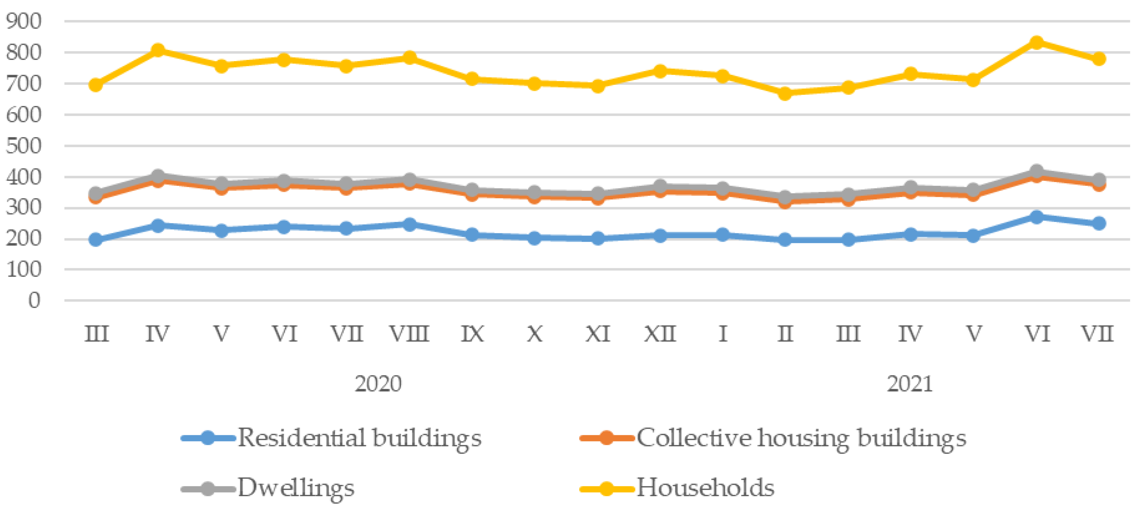 Ijerph 20 02719 g003 550