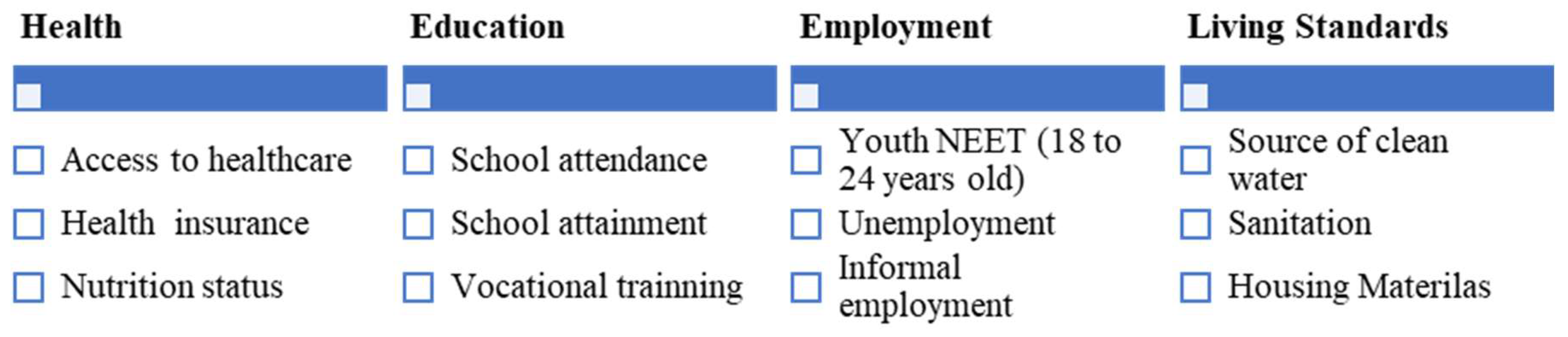 Ijerph 20 02729 g001 550
