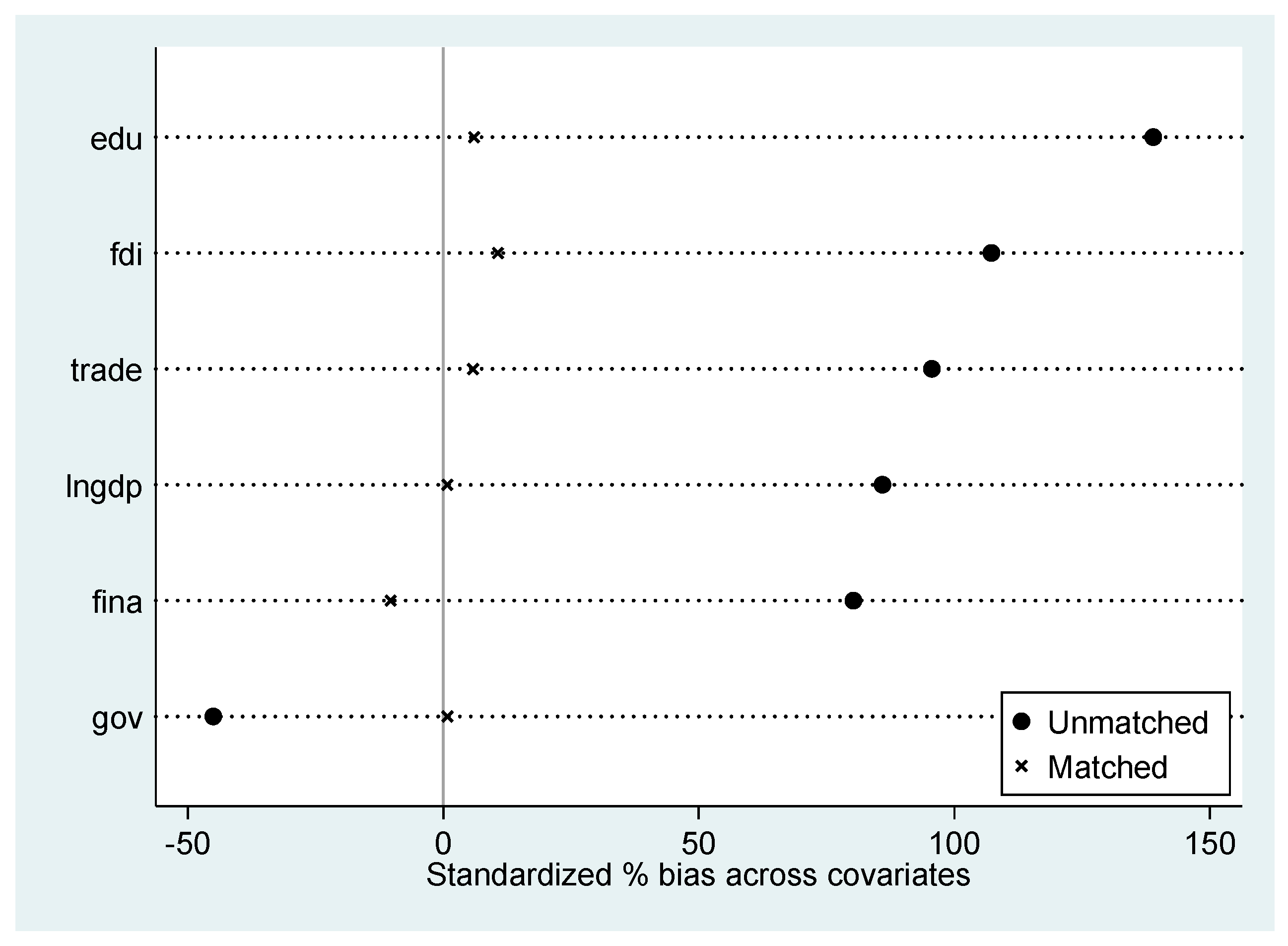 Ijerph 20 02733 g003 550