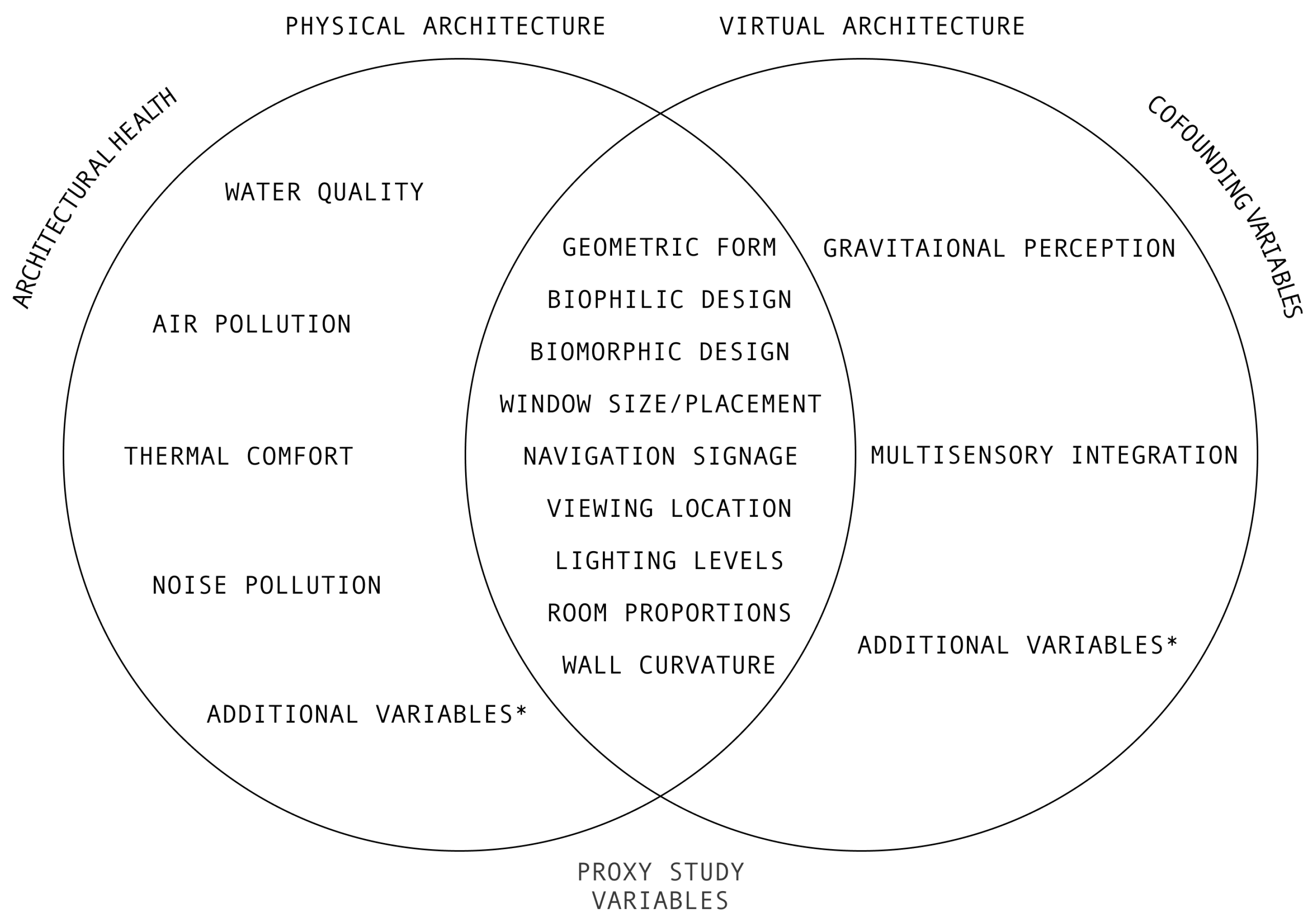 Ijerph 20 02735 g002