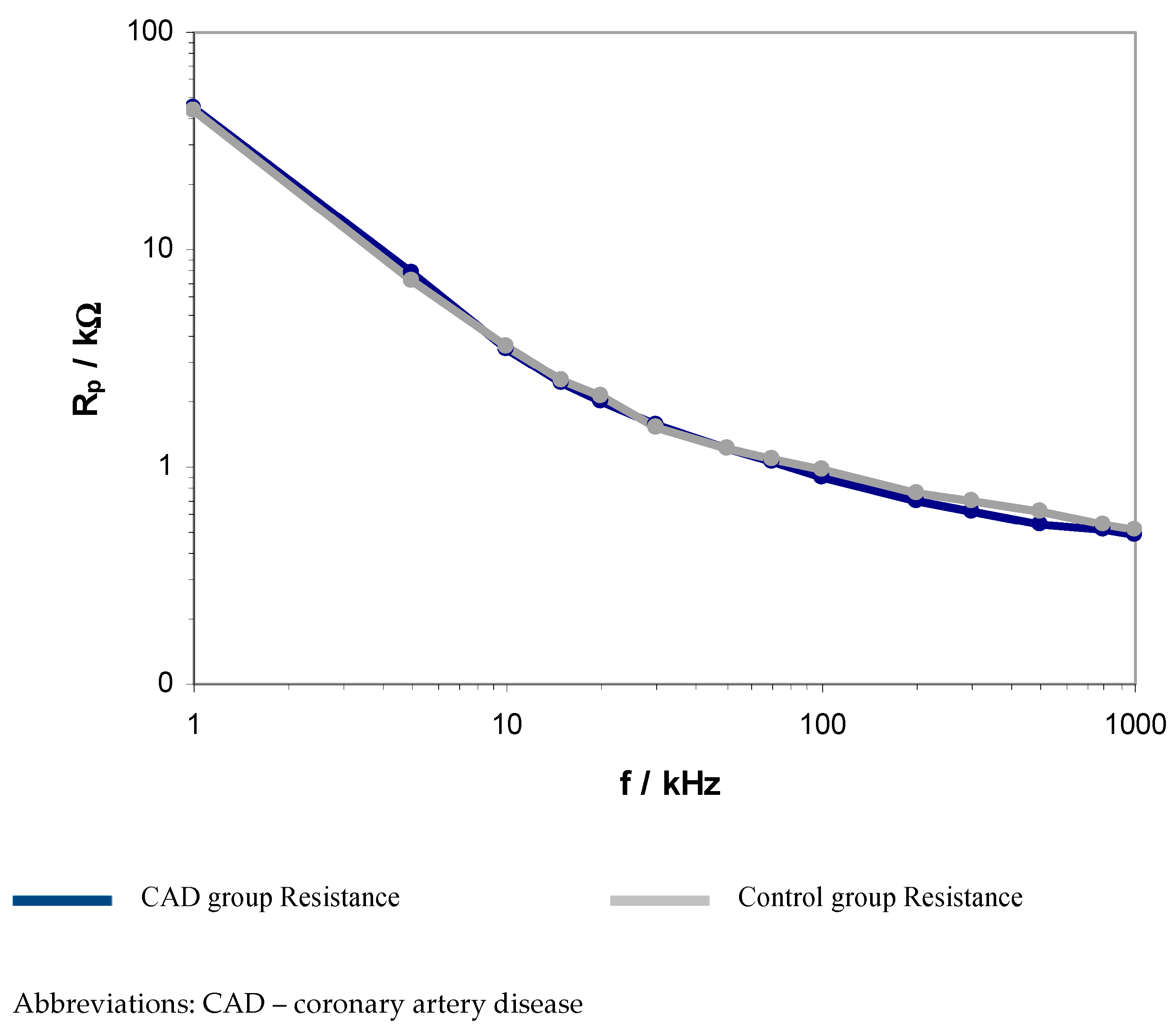 Ijerph 20 02745 g001 Ijerph 20 02745 g001