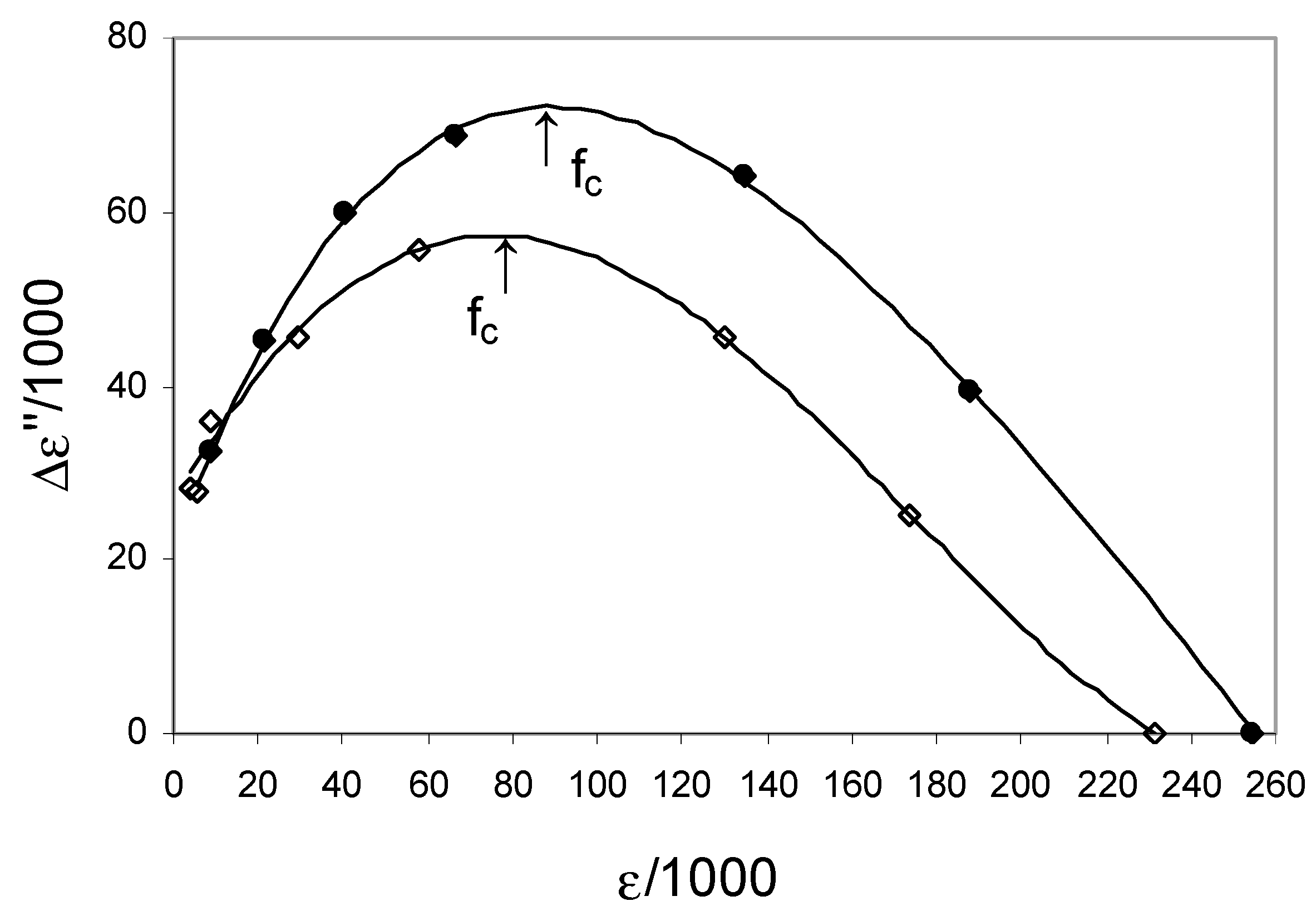 Ijerph 20 02745 g005 Ijerph 20 02745 g005