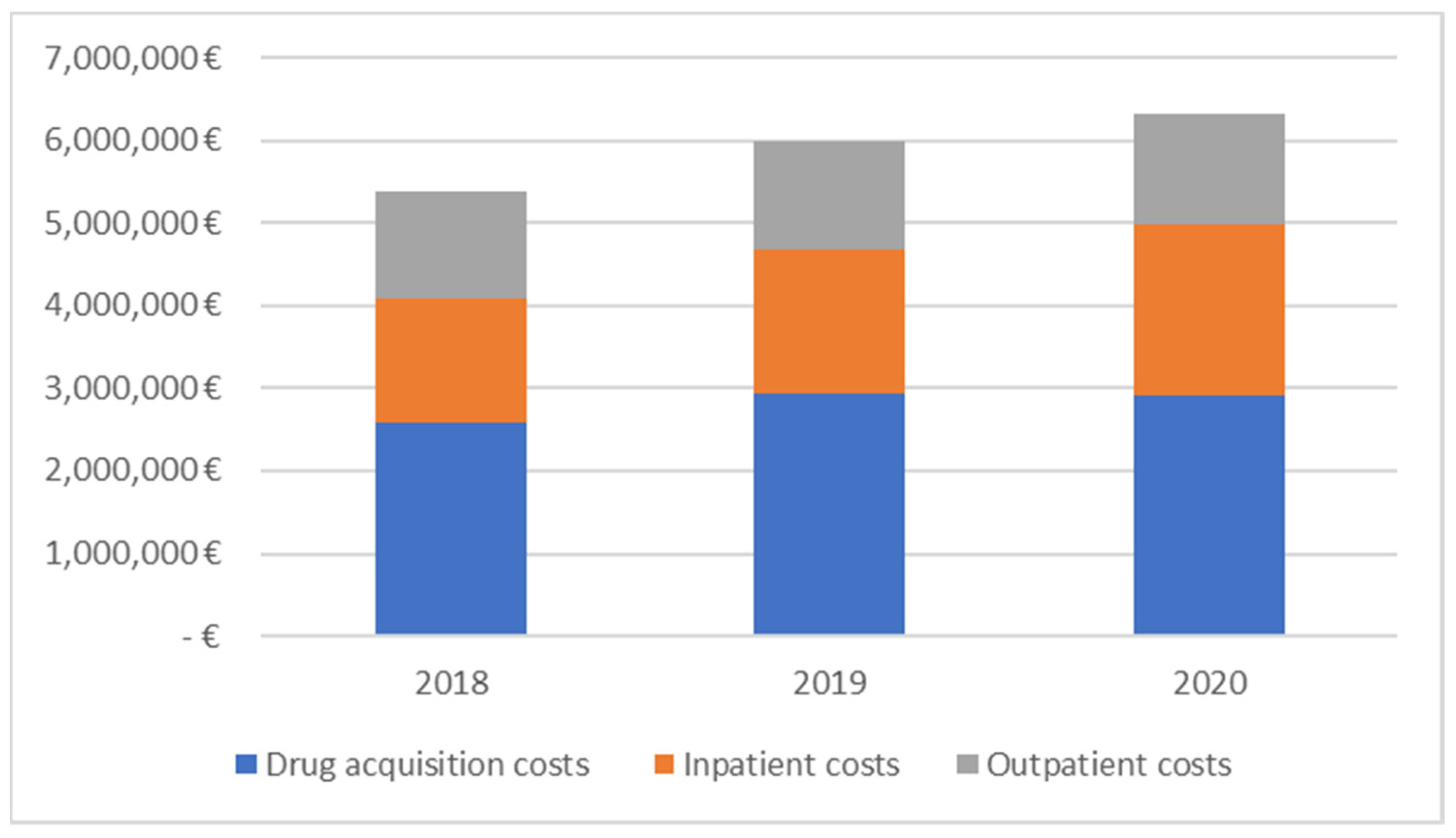 Ijerph 20 02746 g001 Ijerph 20 02746 g001