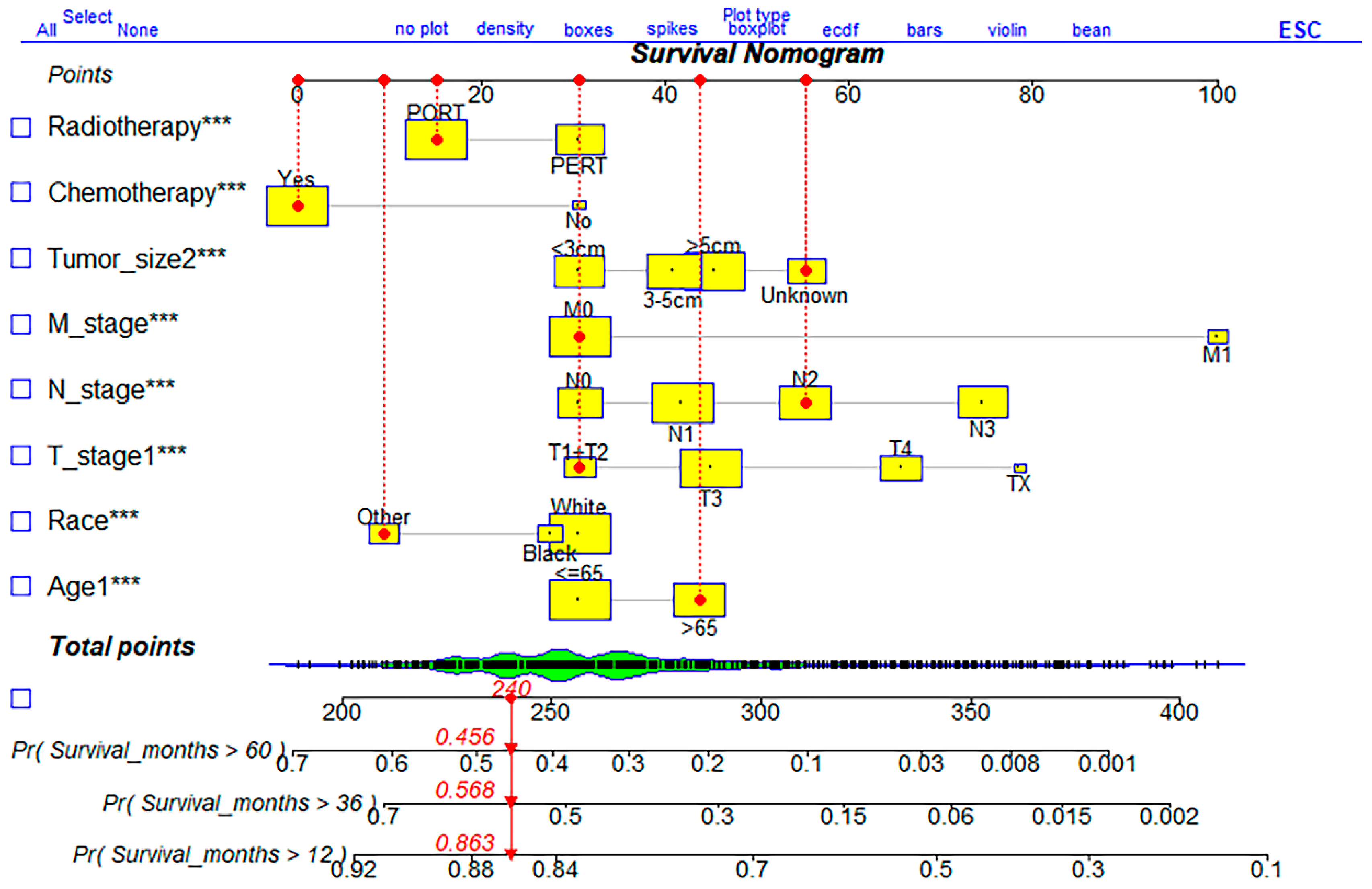 Ijerph 20 02747 g004