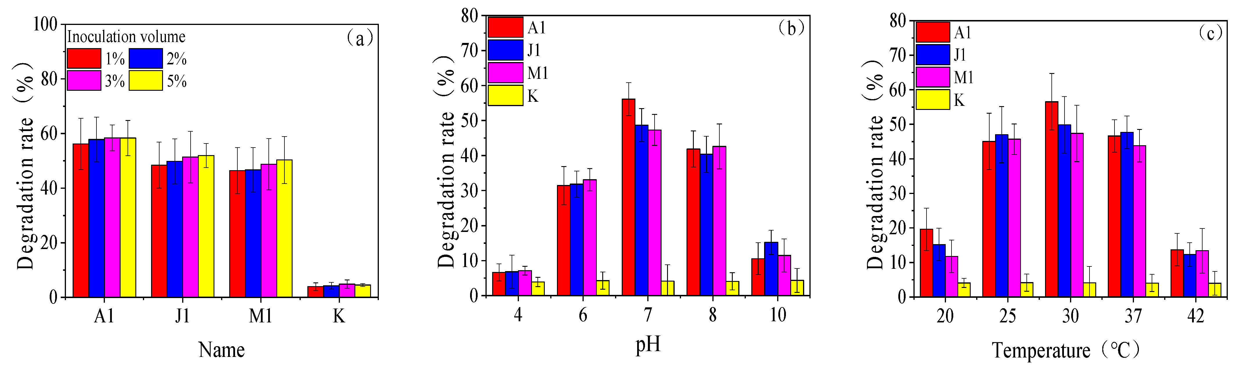 Ijerph 20 02767 g003a