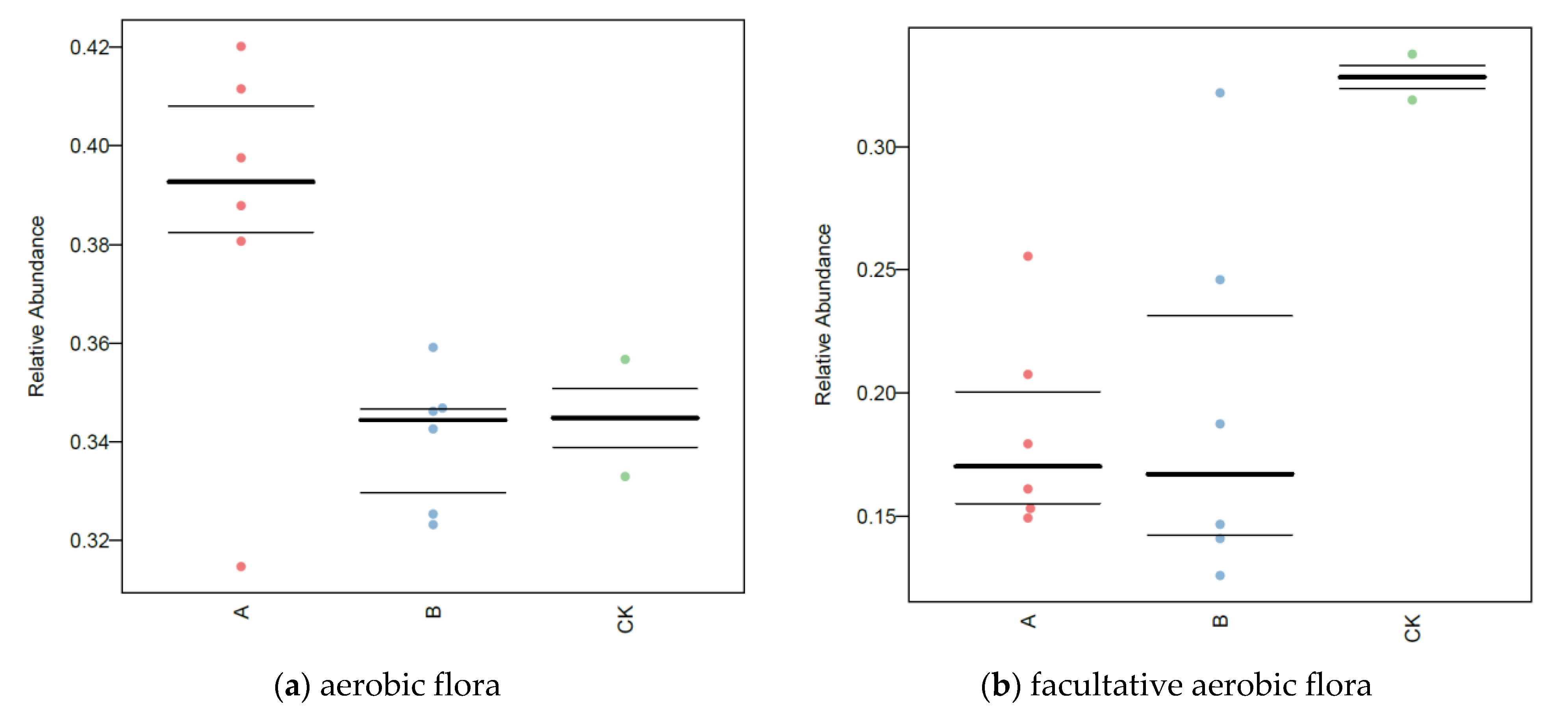 Ijerph 20 02767 g009a