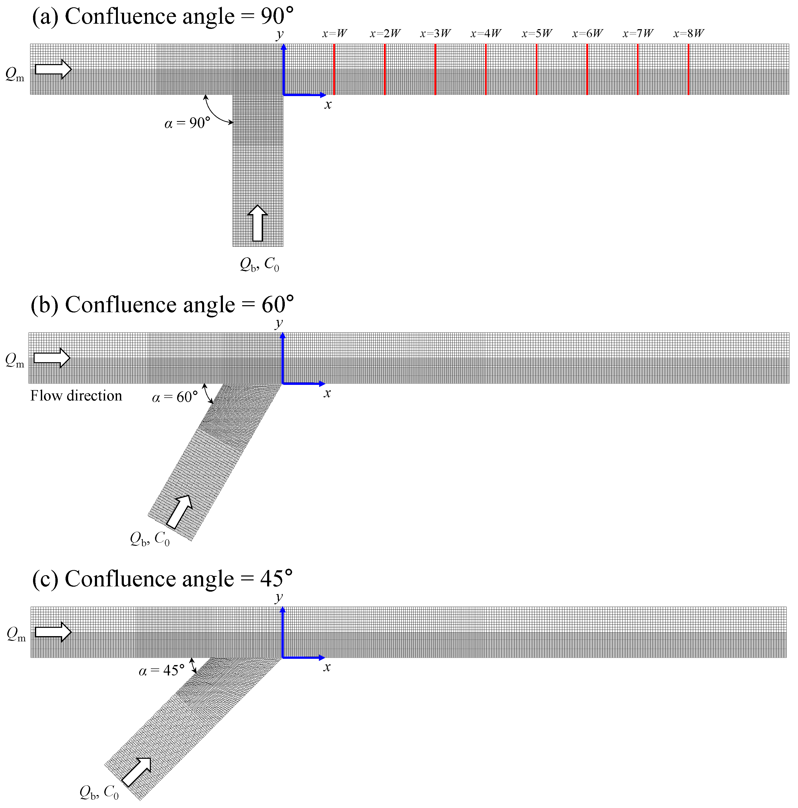 Ijerph 20 02776 g002