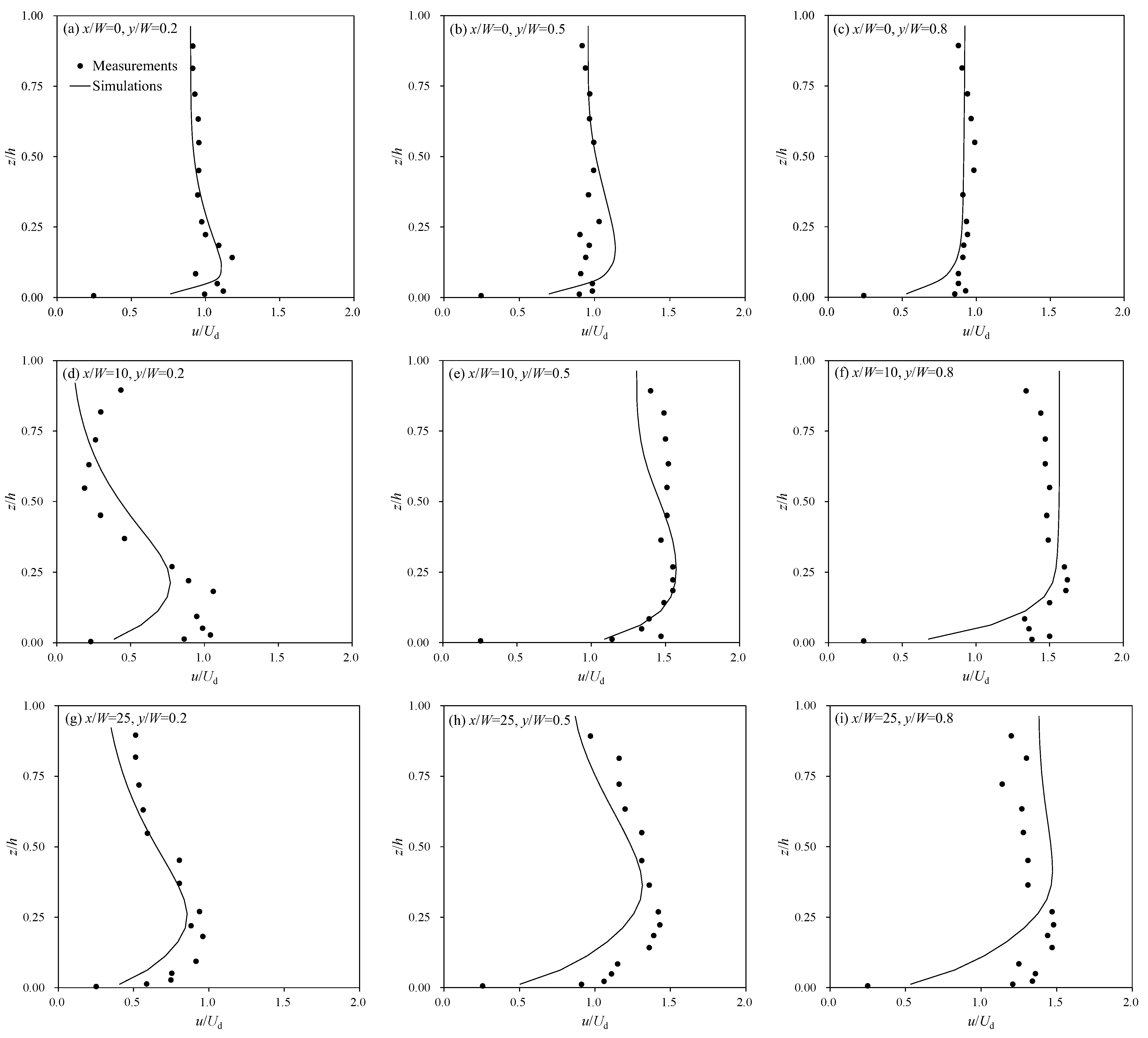 Ijerph 20 02776 g003