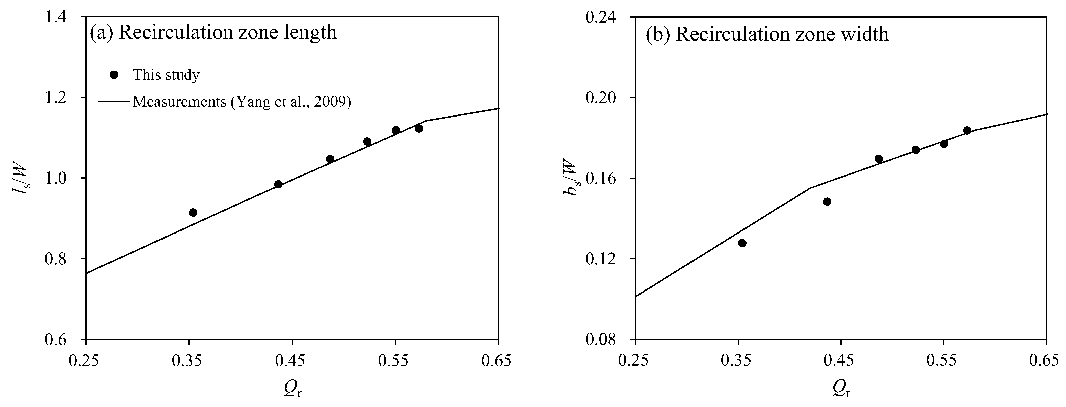 Ijerph 20 02776 g004