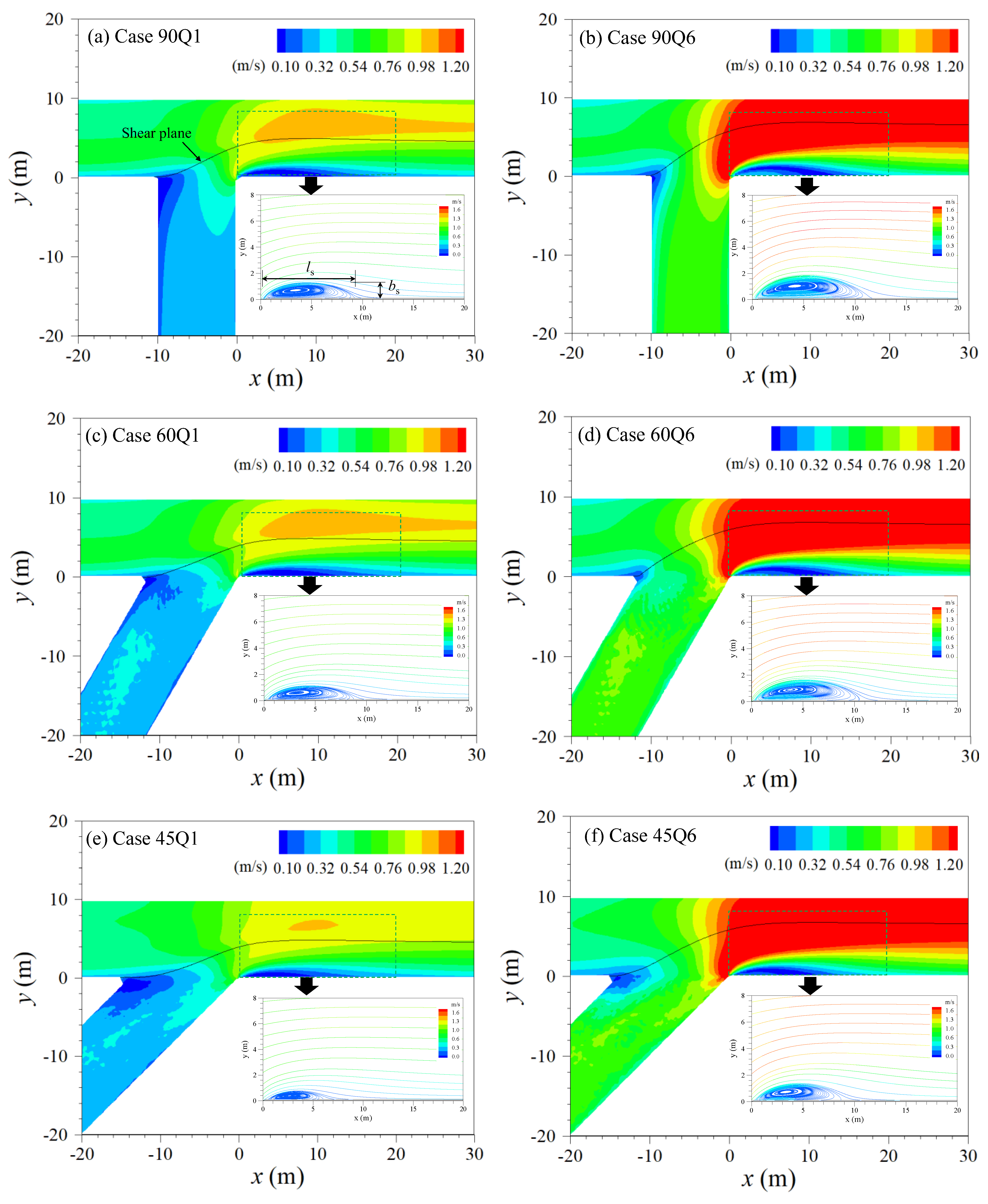 Ijerph 20 02776 g005