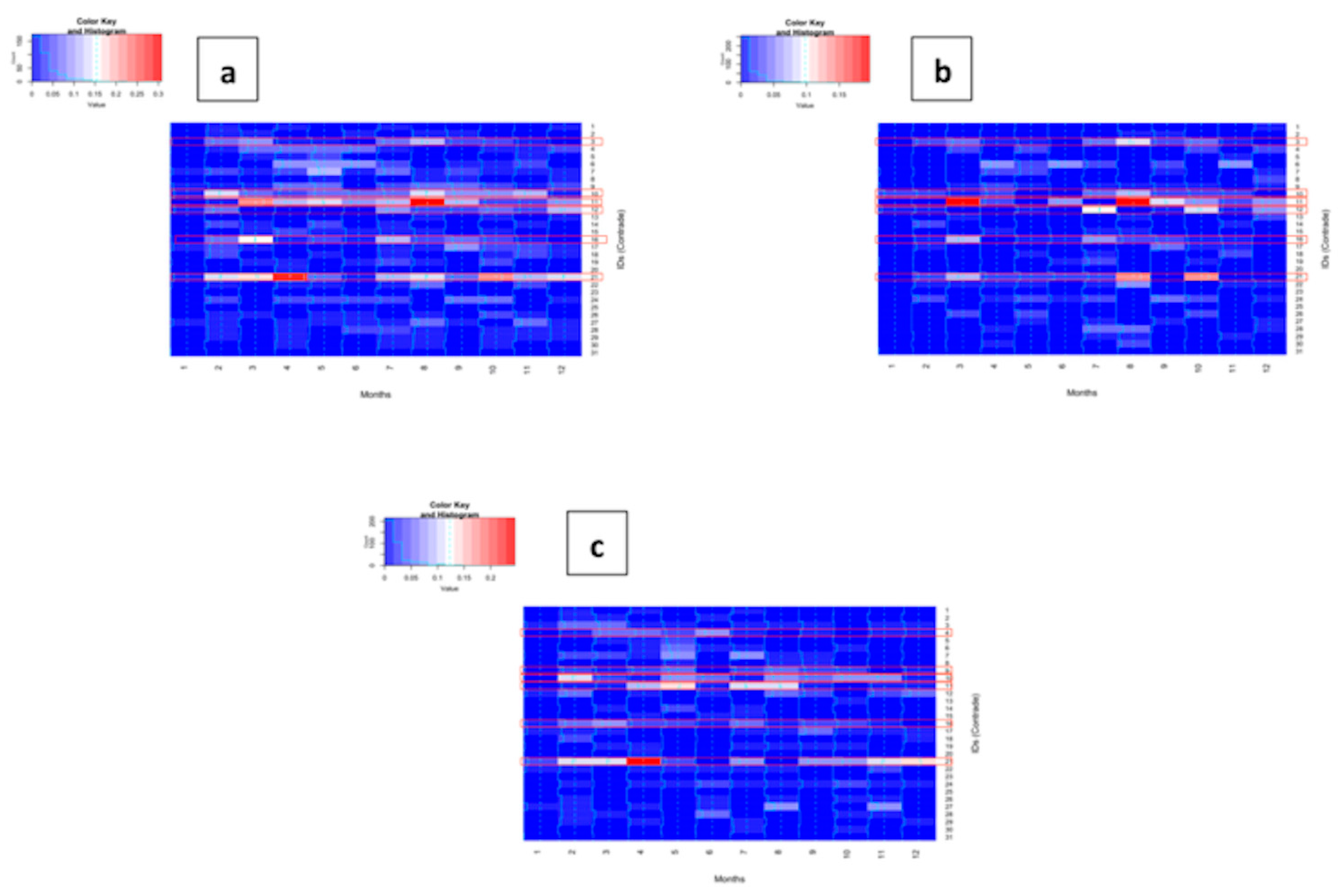 Ijerph 20 02783 g004 550