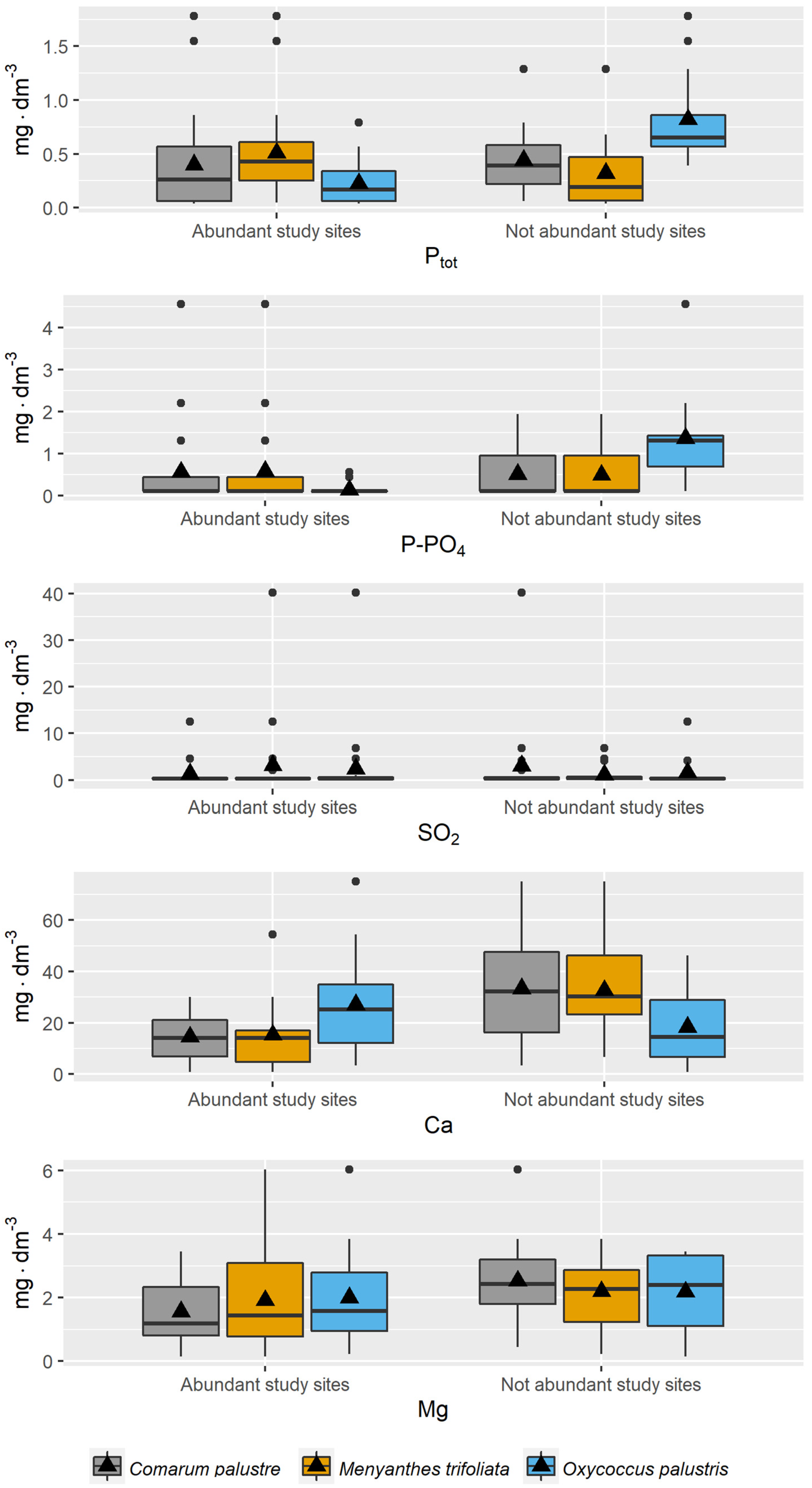 Ijerph 20 02788 g004