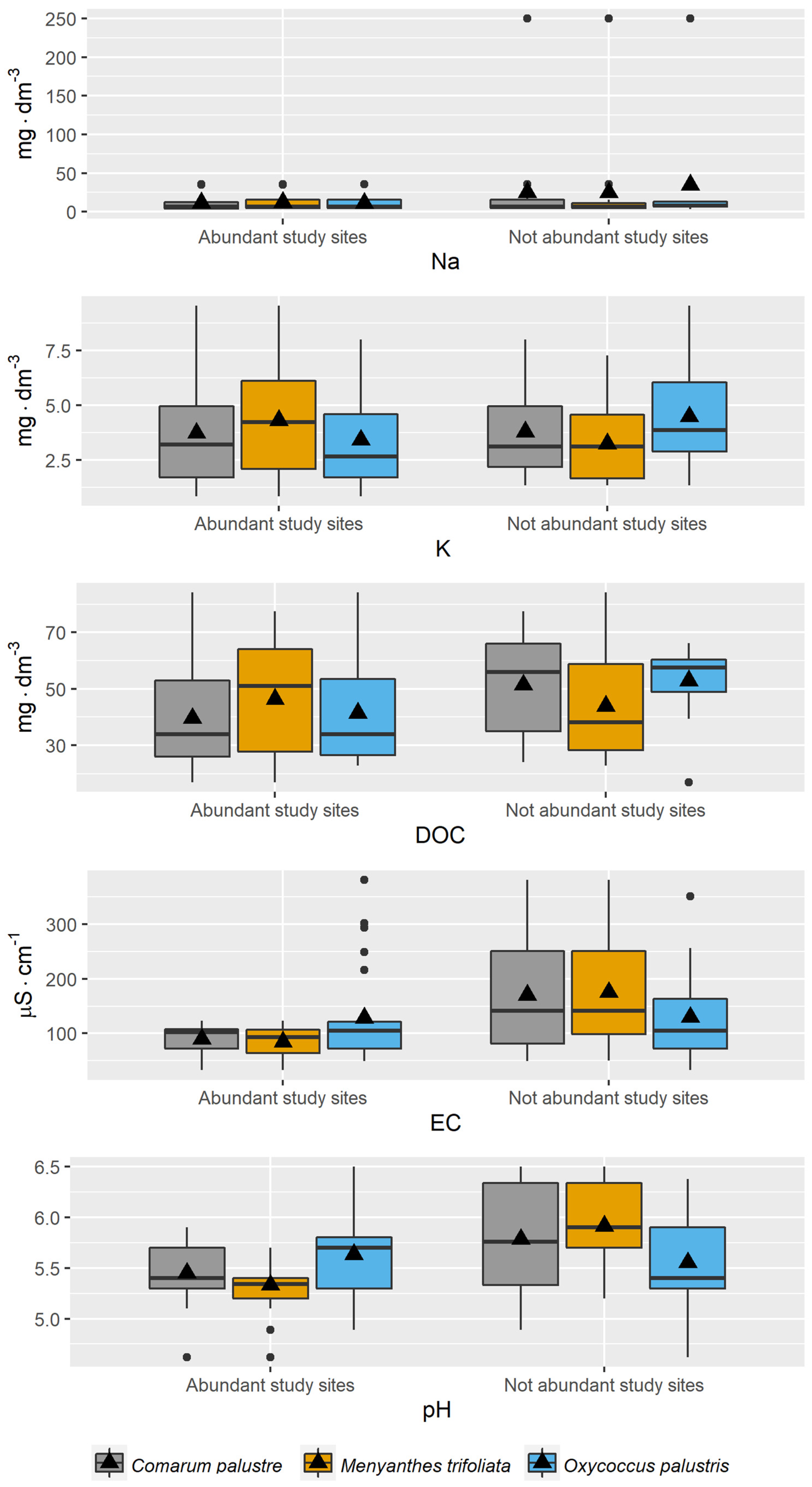 Ijerph 20 02788 g005