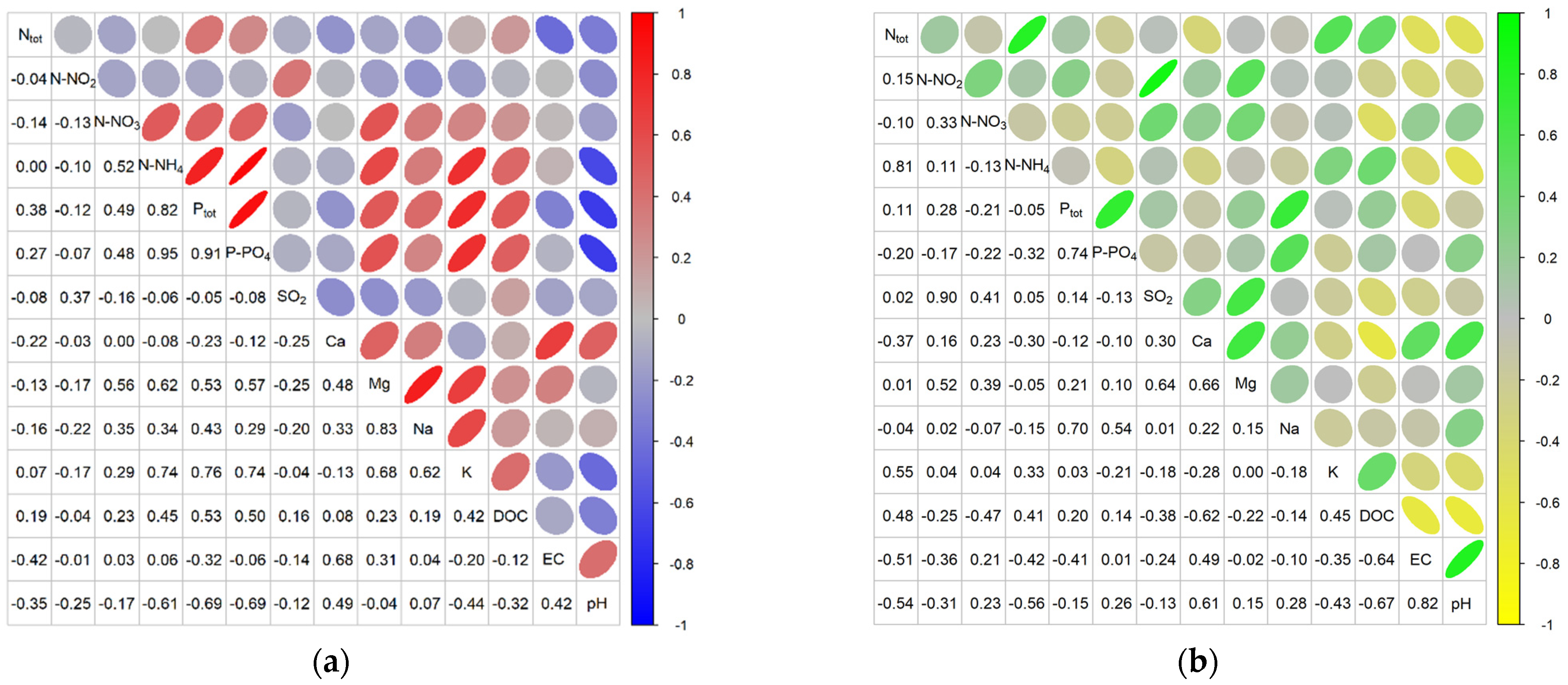 Ijerph 20 02788 g006
