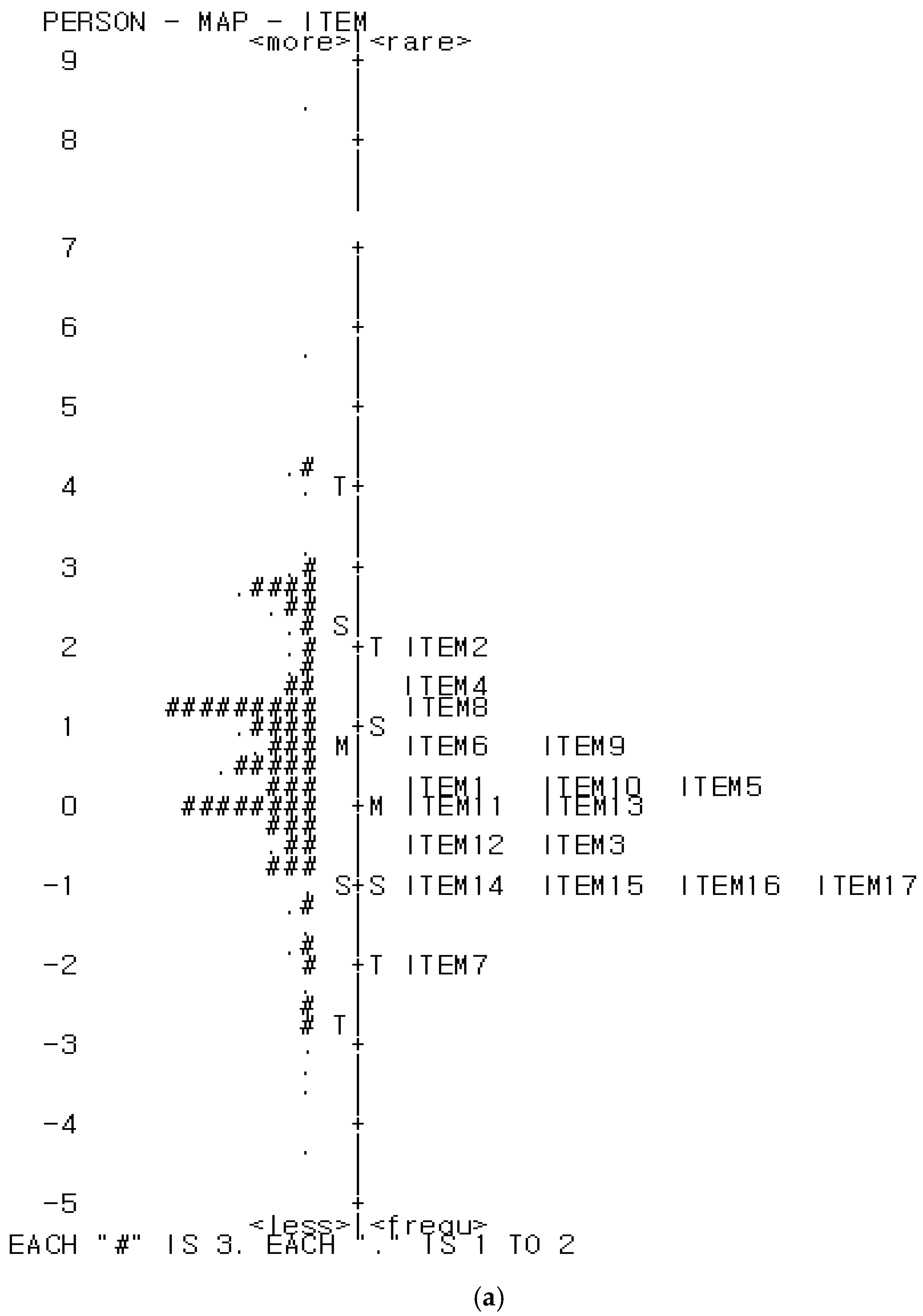 Ijerph 20 02804 g001a 550