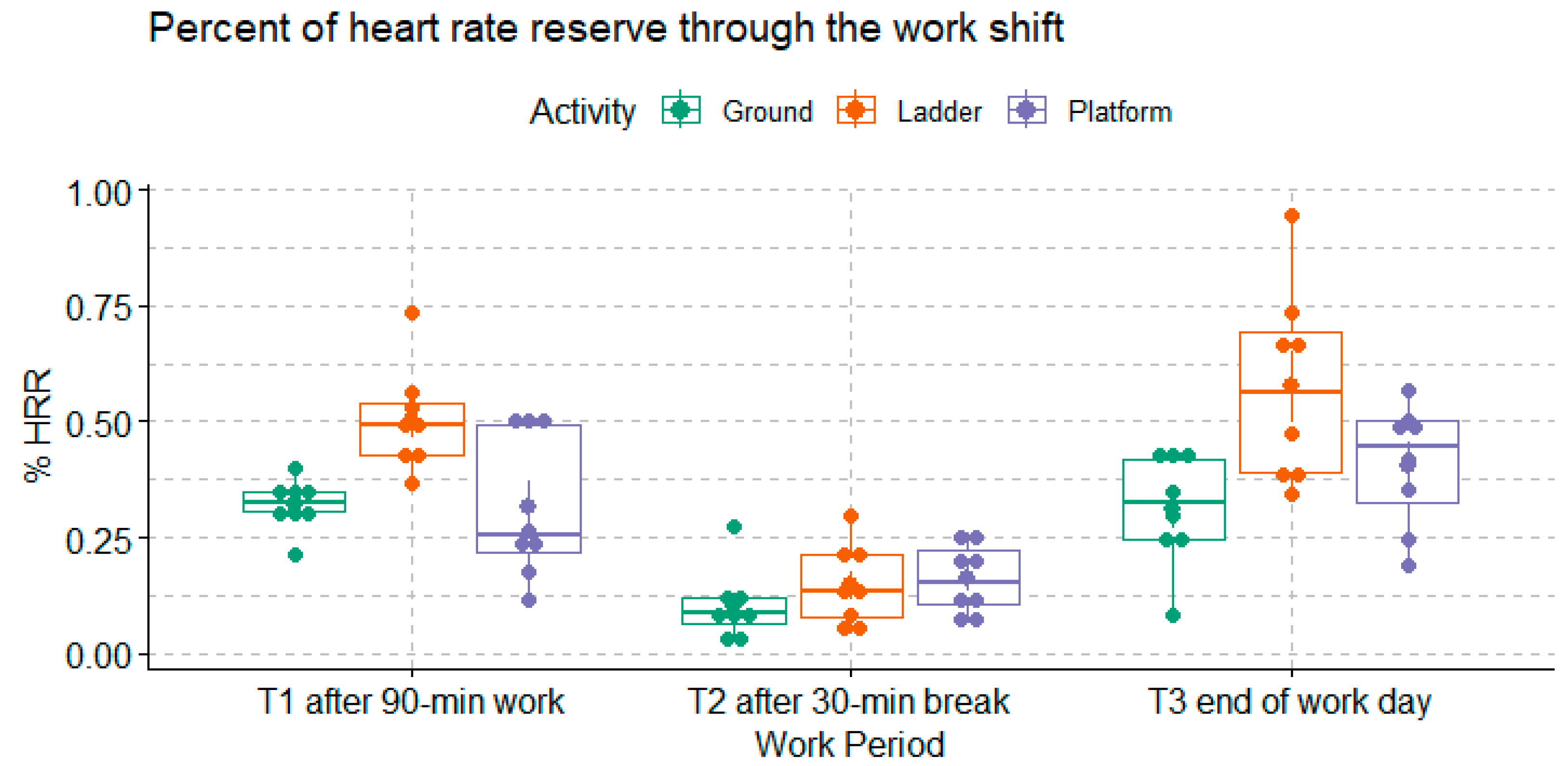 Ijerph 20 02809 g004