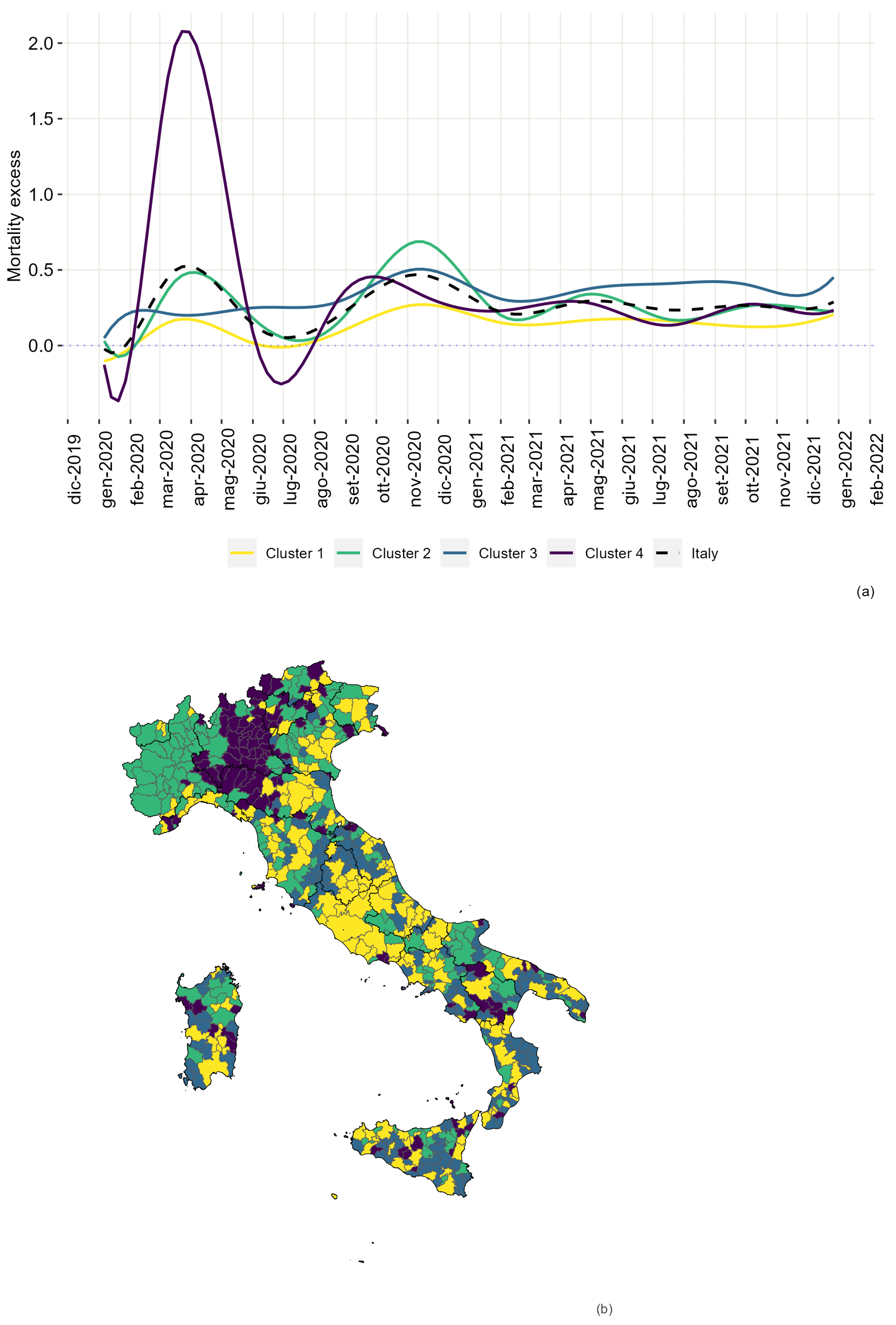Ijerph 20 02812 g002 Ijerph 20 02812 g002