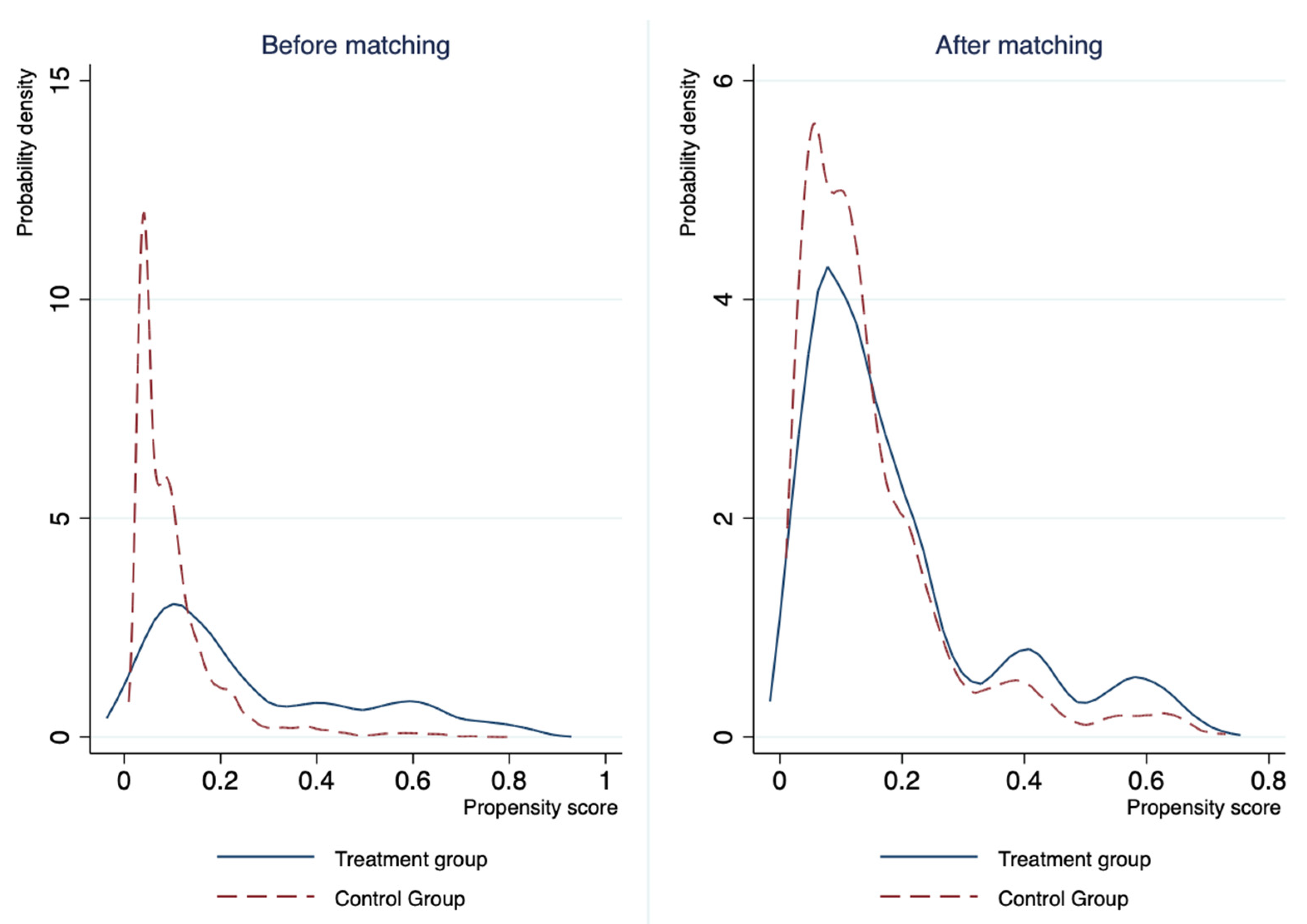 Ijerph 20 02817 g001