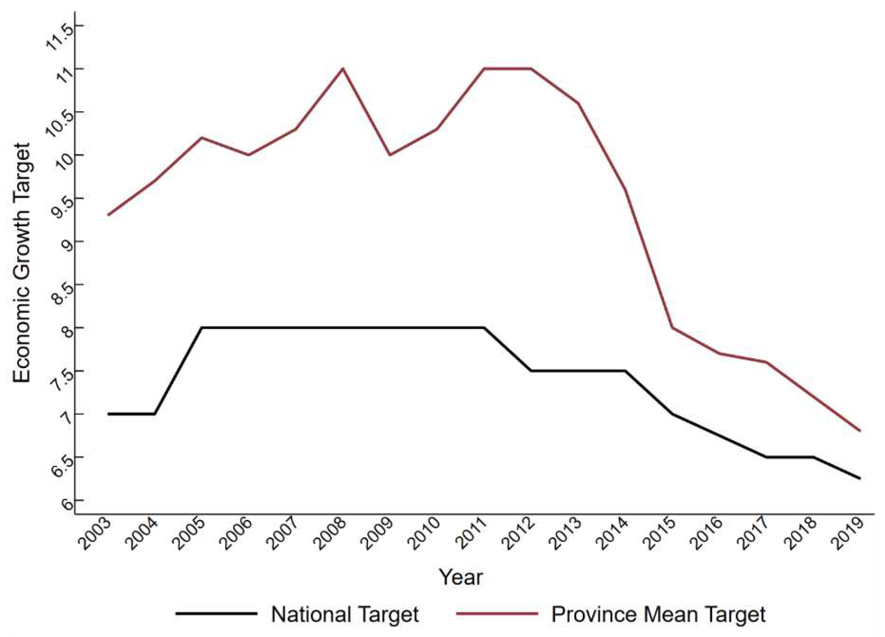 Ijerph 20 02831 g001