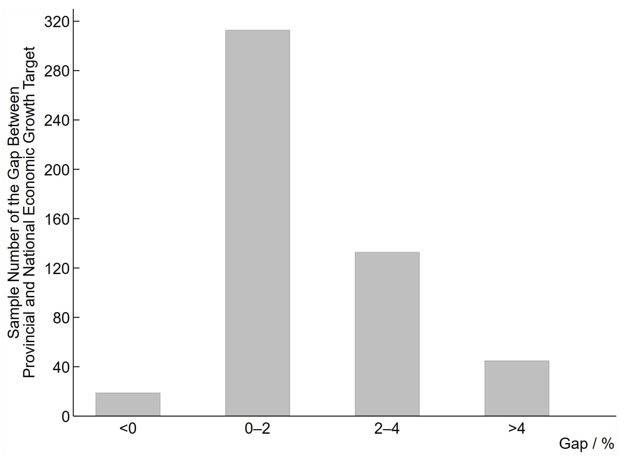 Ijerph 20 02831 g002