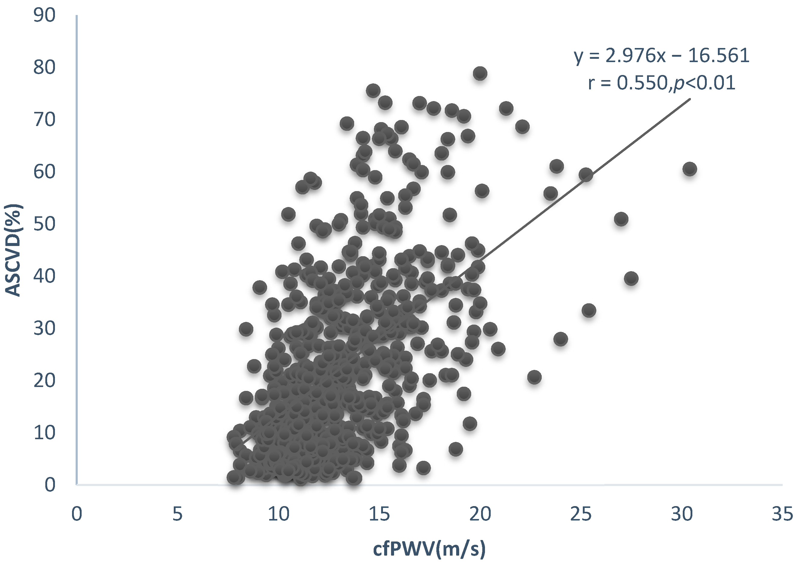 Ijerph 20 02832 g001