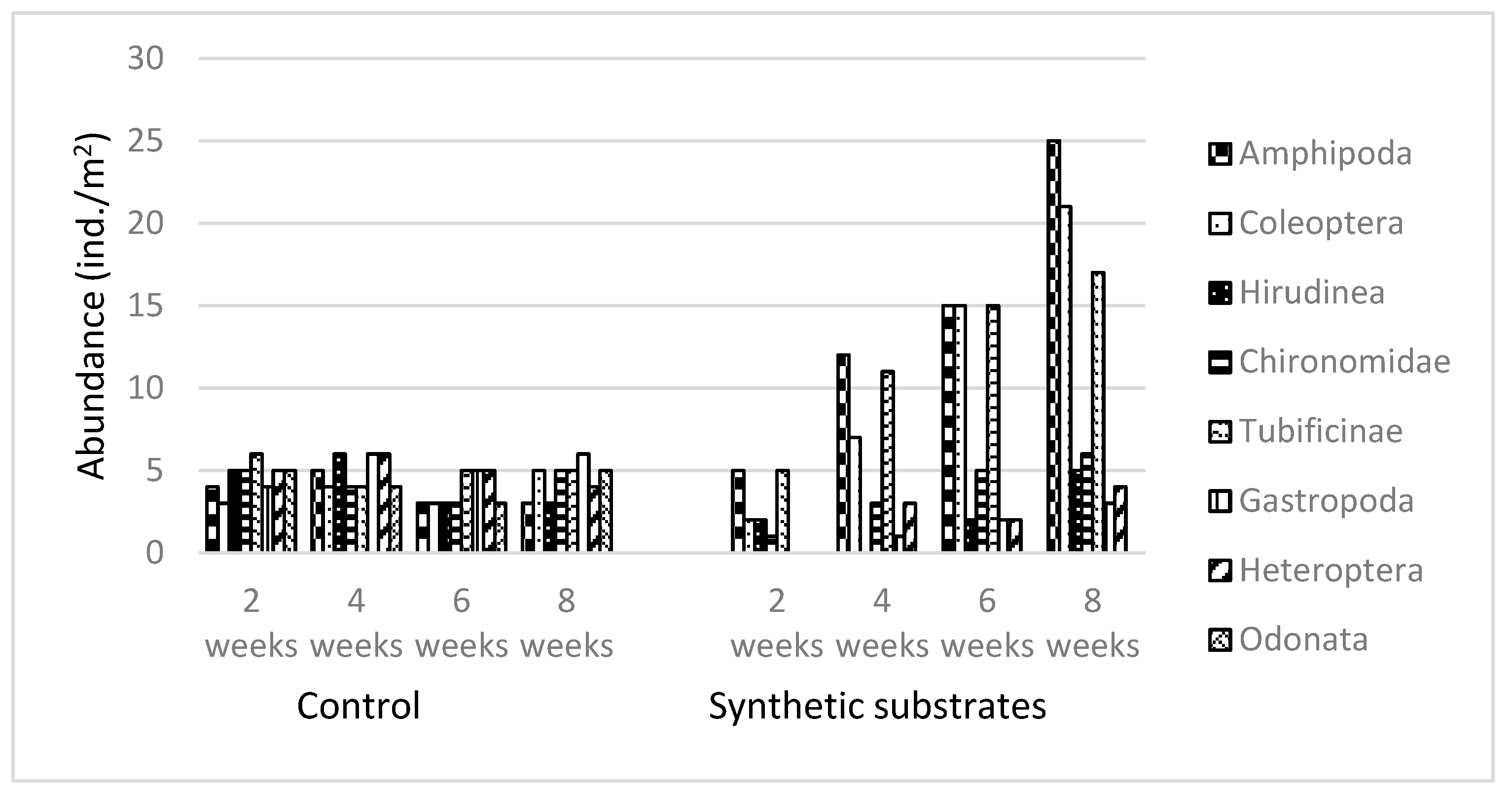 Ijerph 20 02834 g002 550