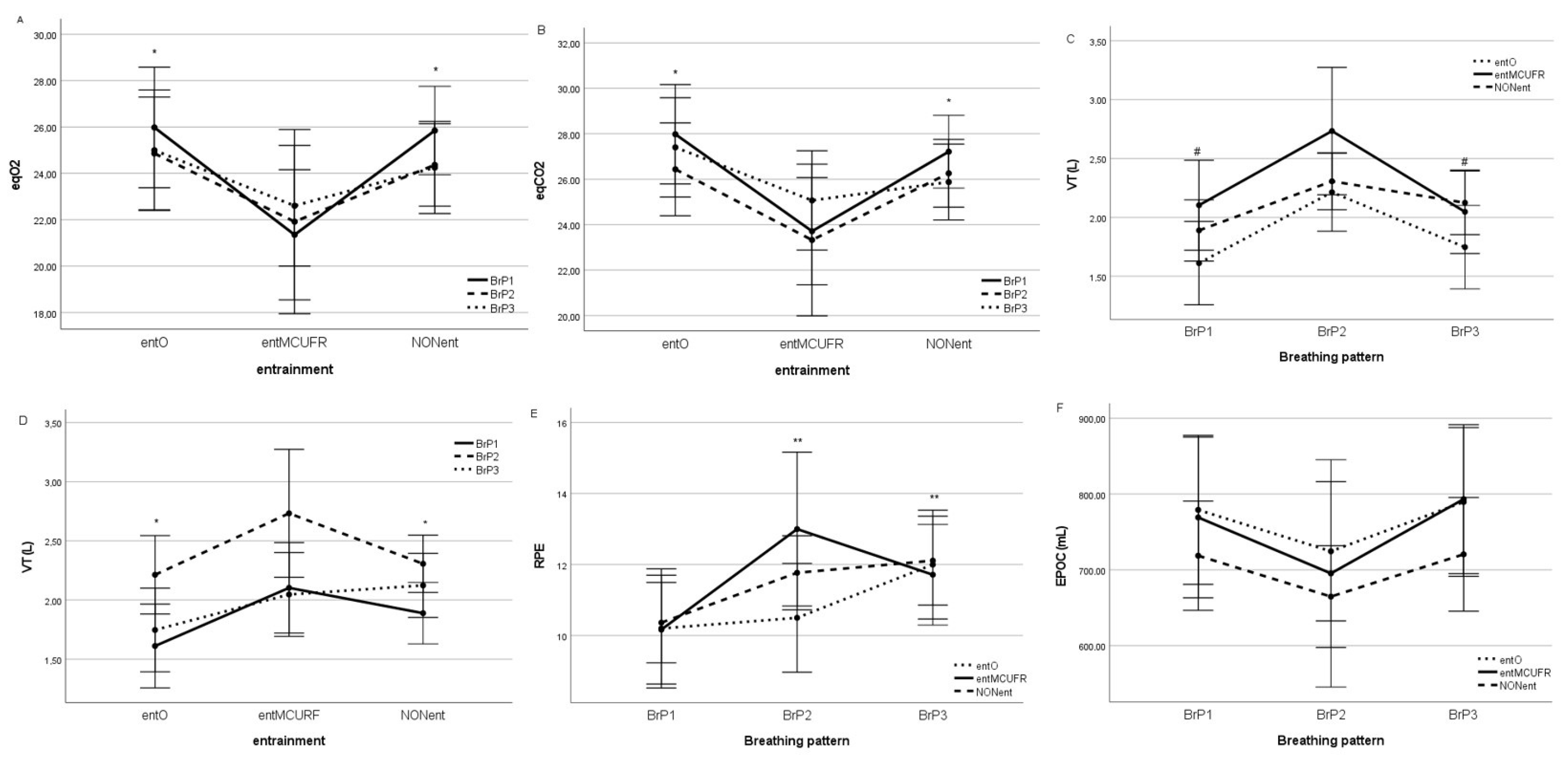 Ijerph 20 02838 g003