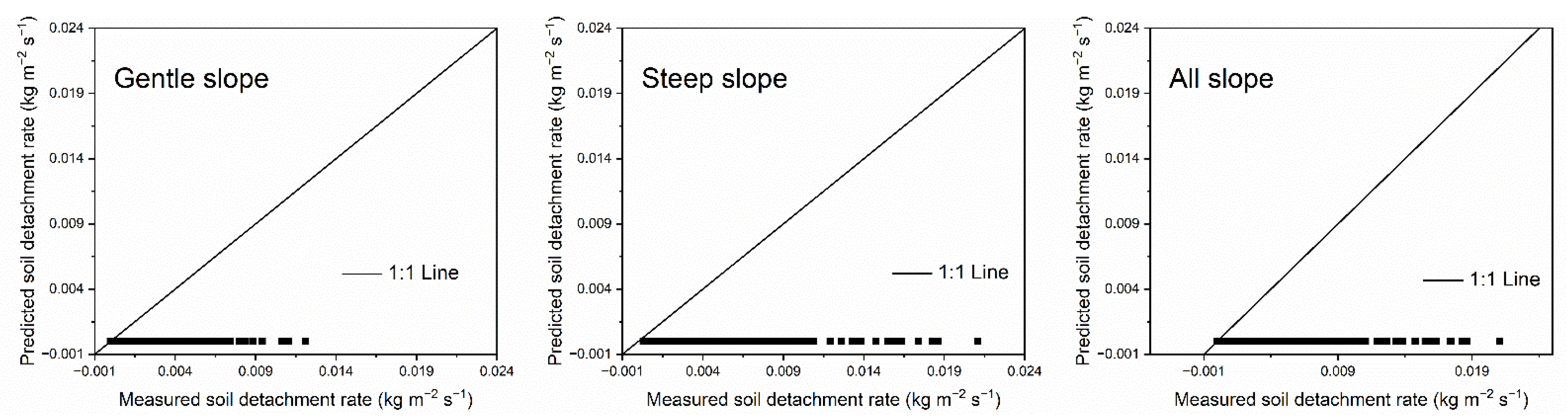 Ijerph 20 02839 g004