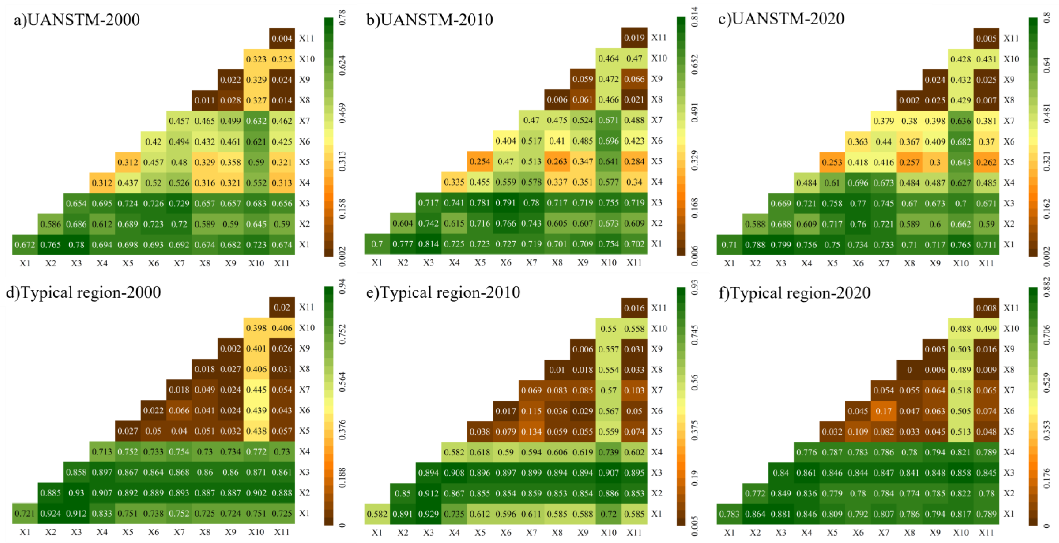 Ijerph 20 02844 g011 550