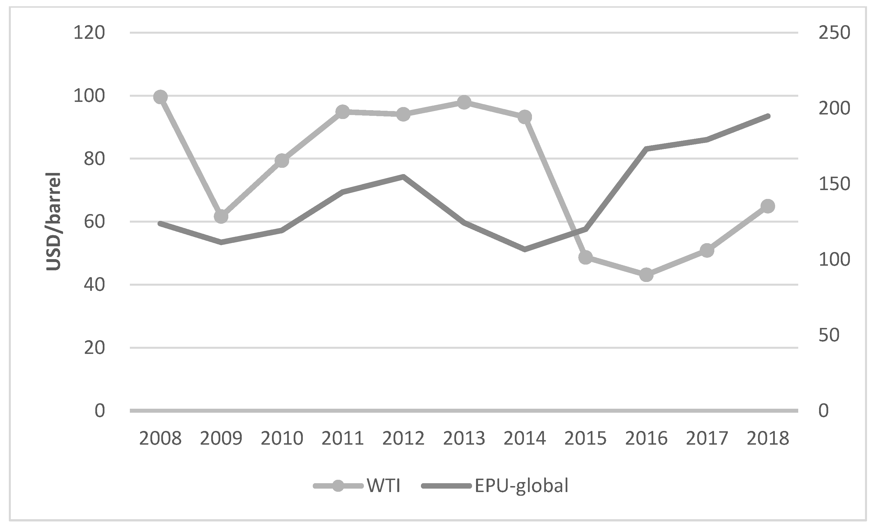 Ijerph 20 02855 g001
