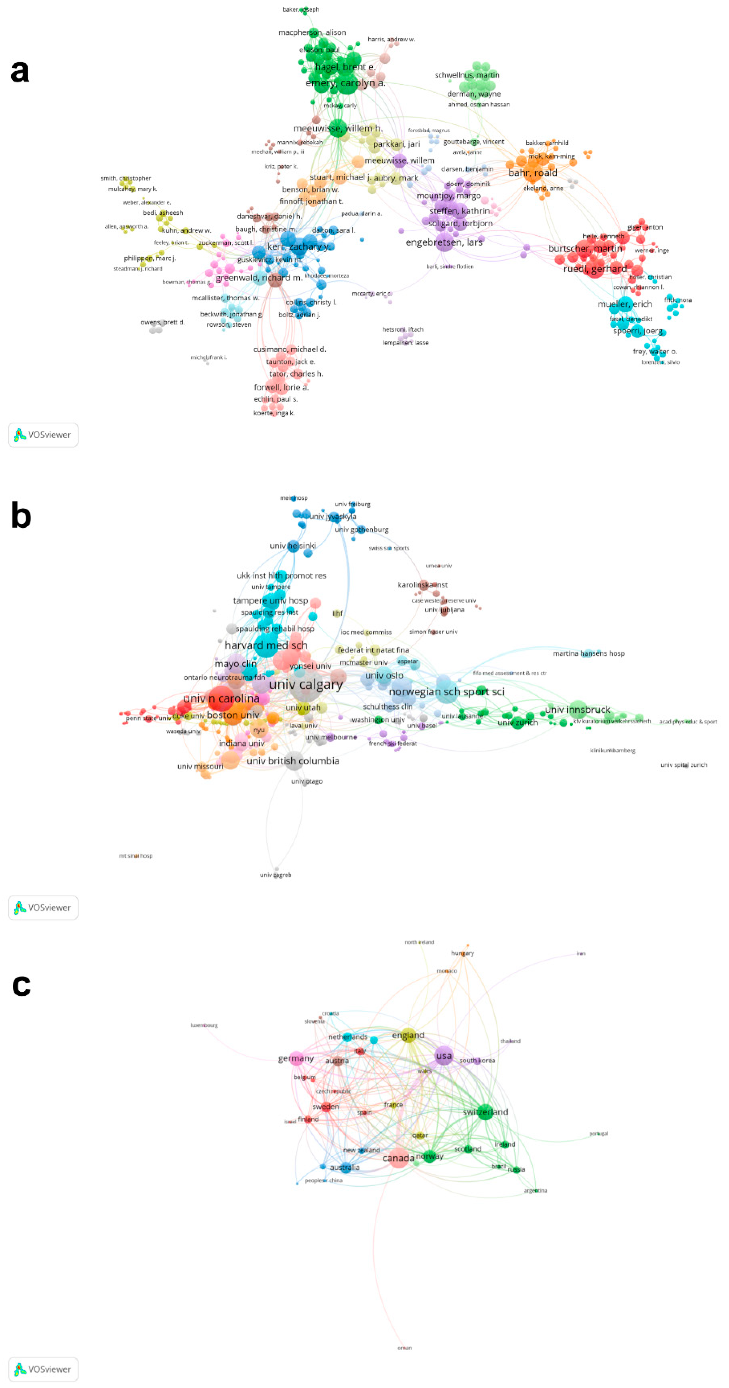 Ijerph 20 02880 g003