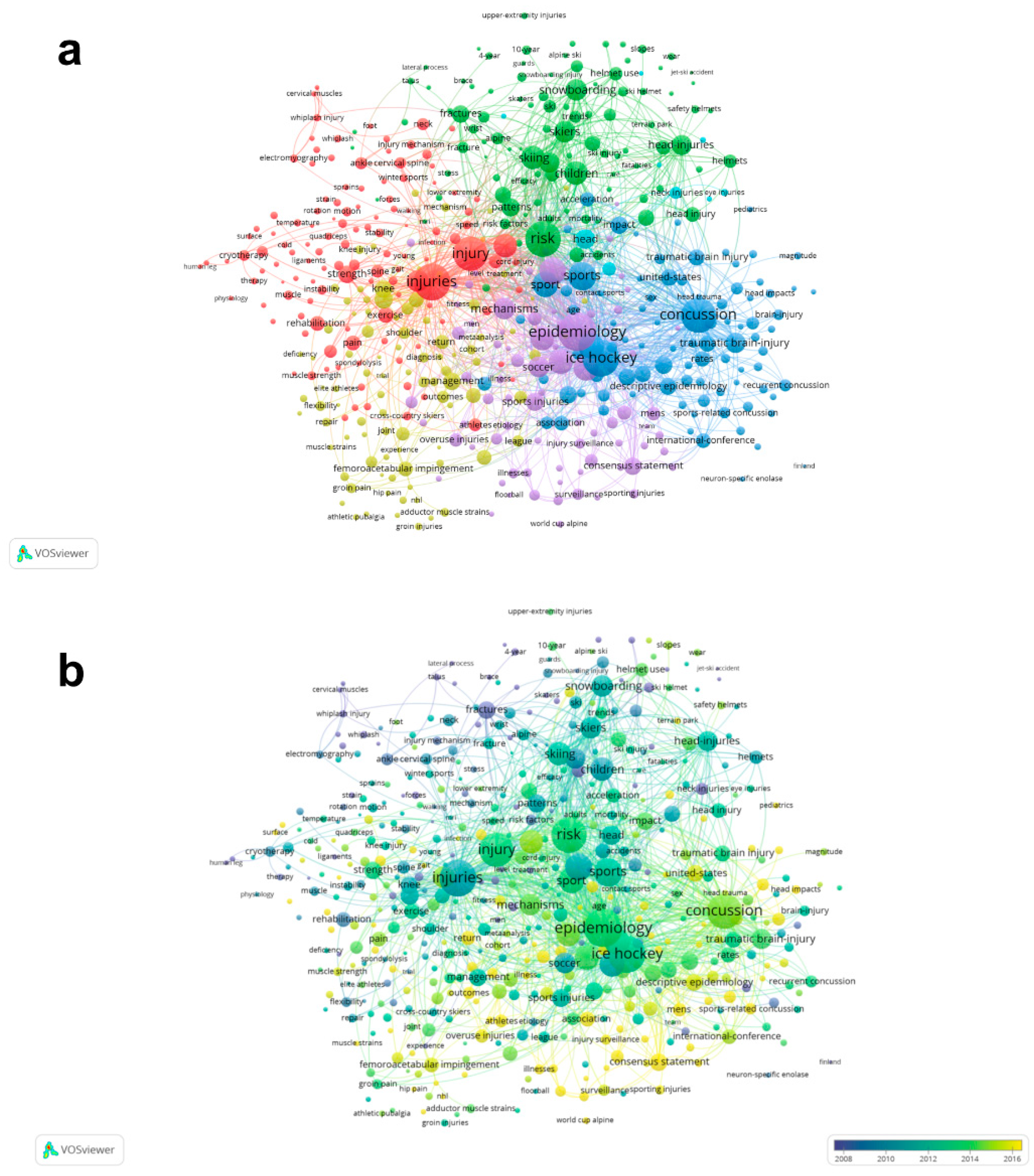 Ijerph 20 02880 g004