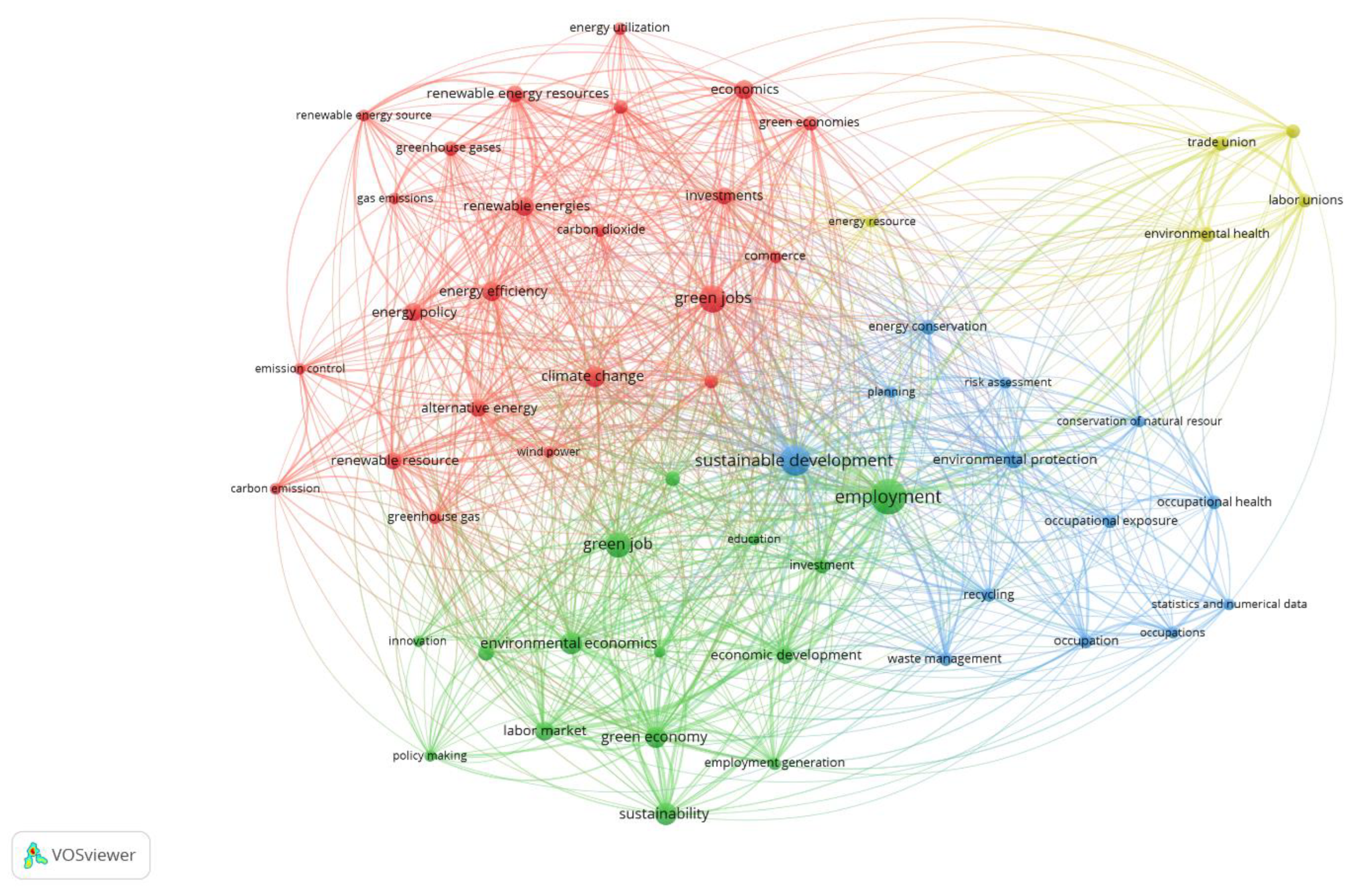 Ijerph 20 02886 g002 Ijerph 20 02886 g002