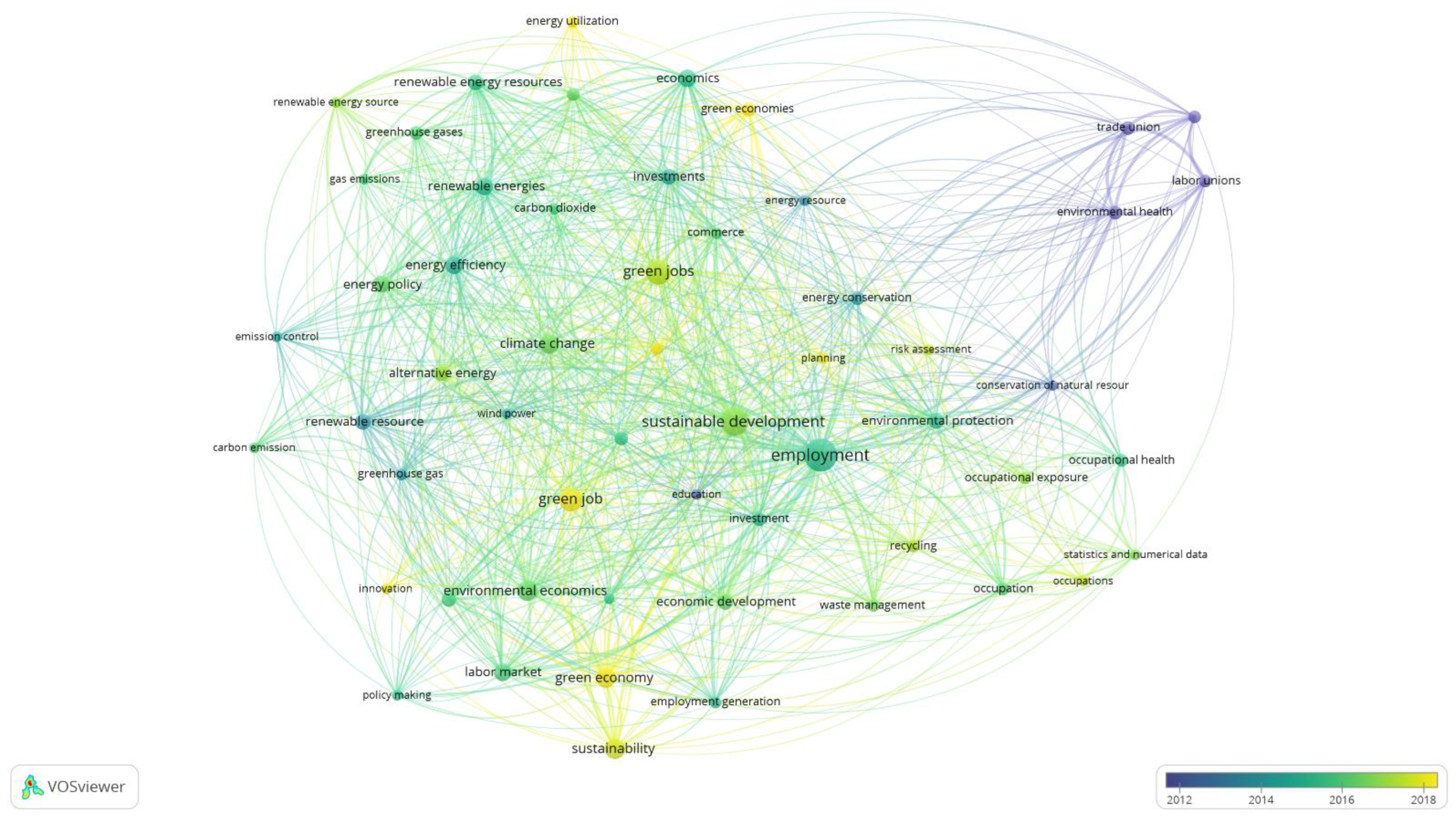 Ijerph 20 02886 g003 Ijerph 20 02886 g003