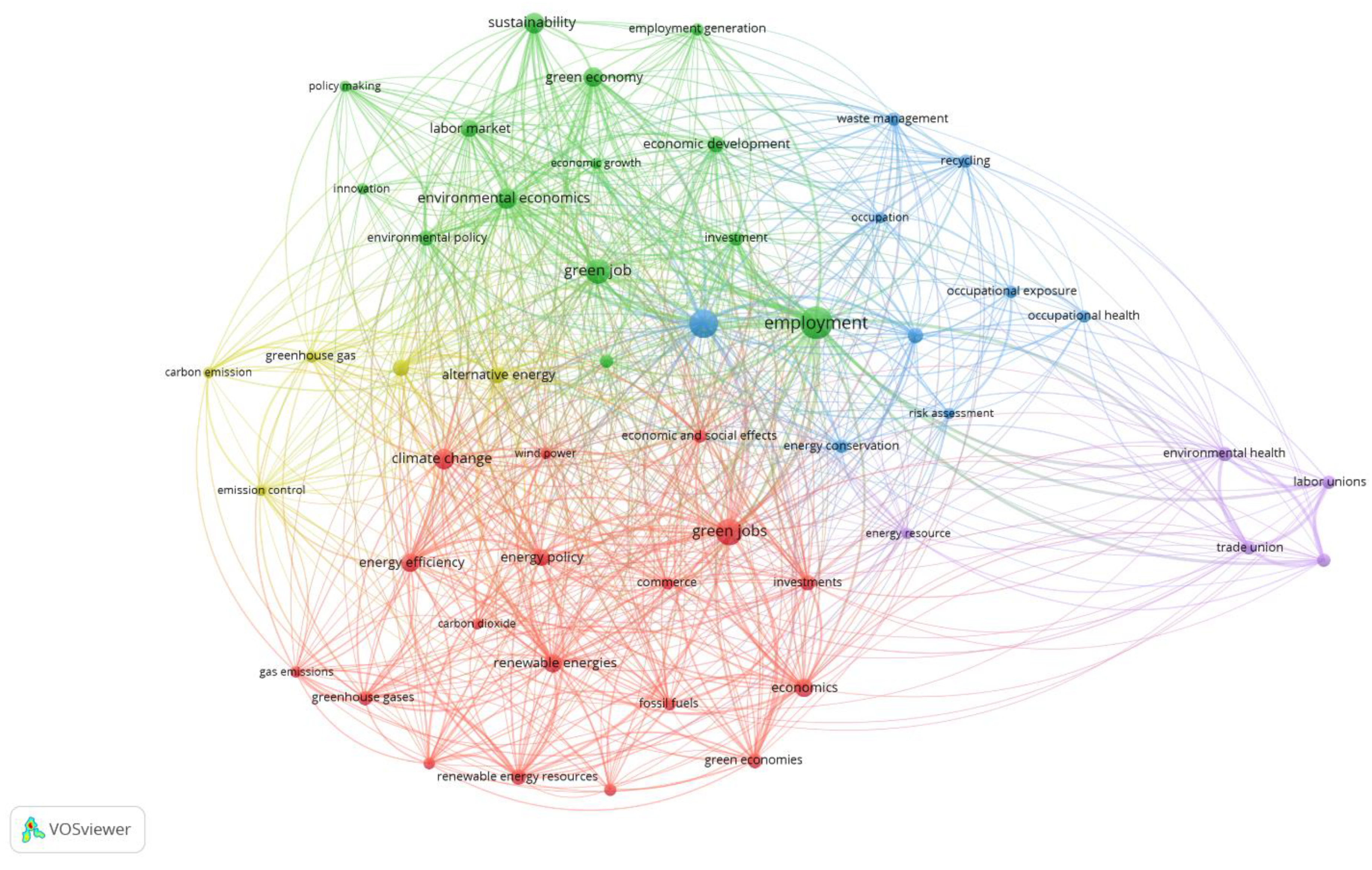 Ijerph 20 02886 g004 Ijerph 20 02886 g004