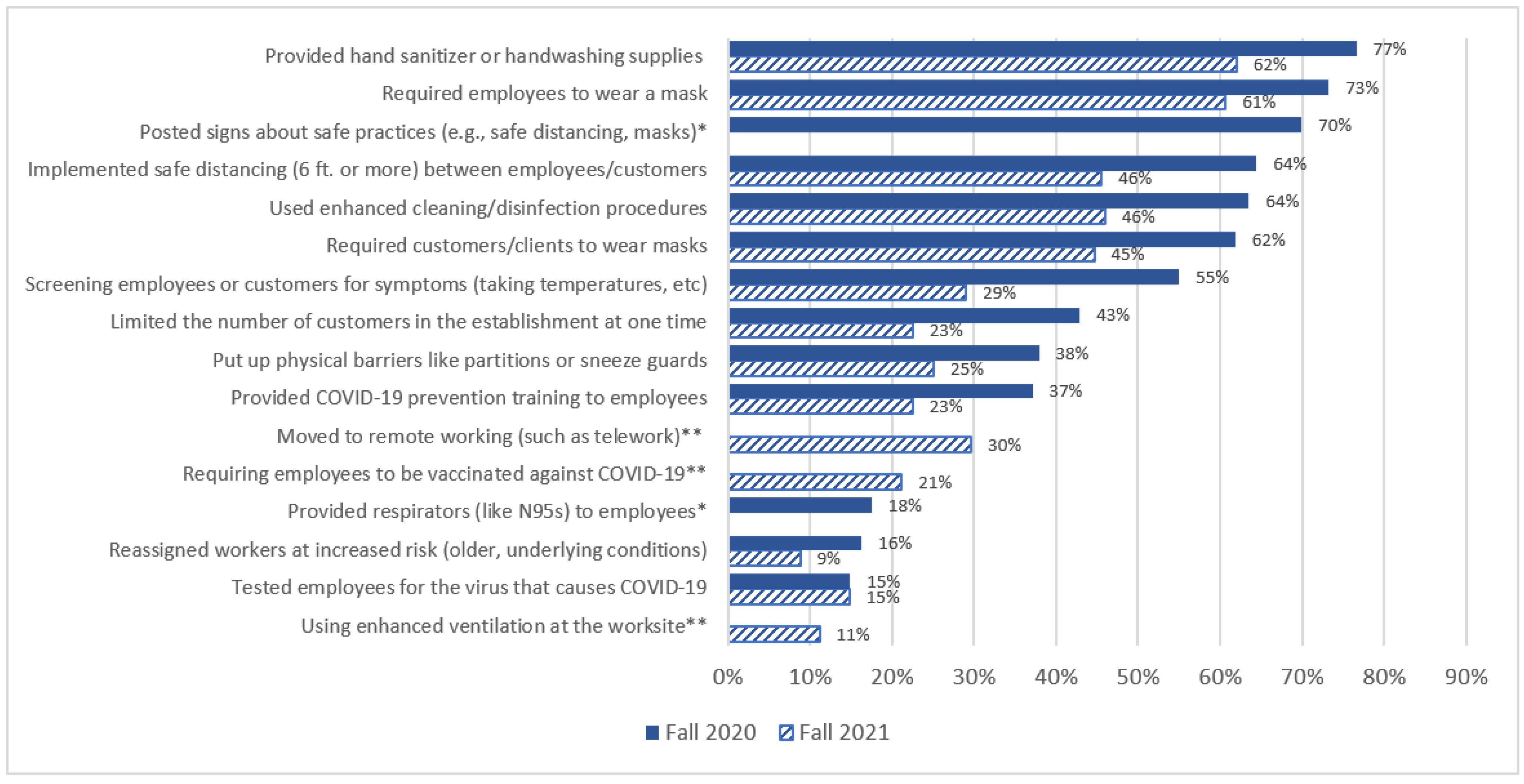 Ijerph 20 02894 g001
