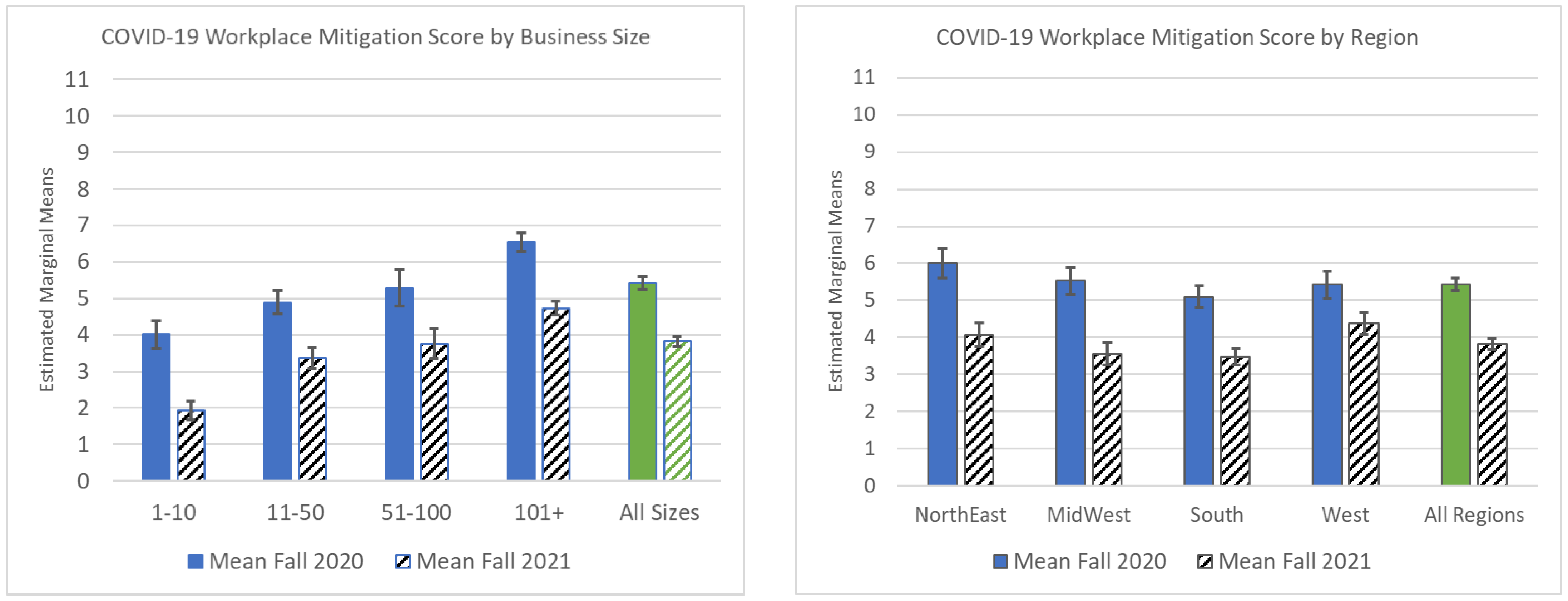 Ijerph 20 02894 g002