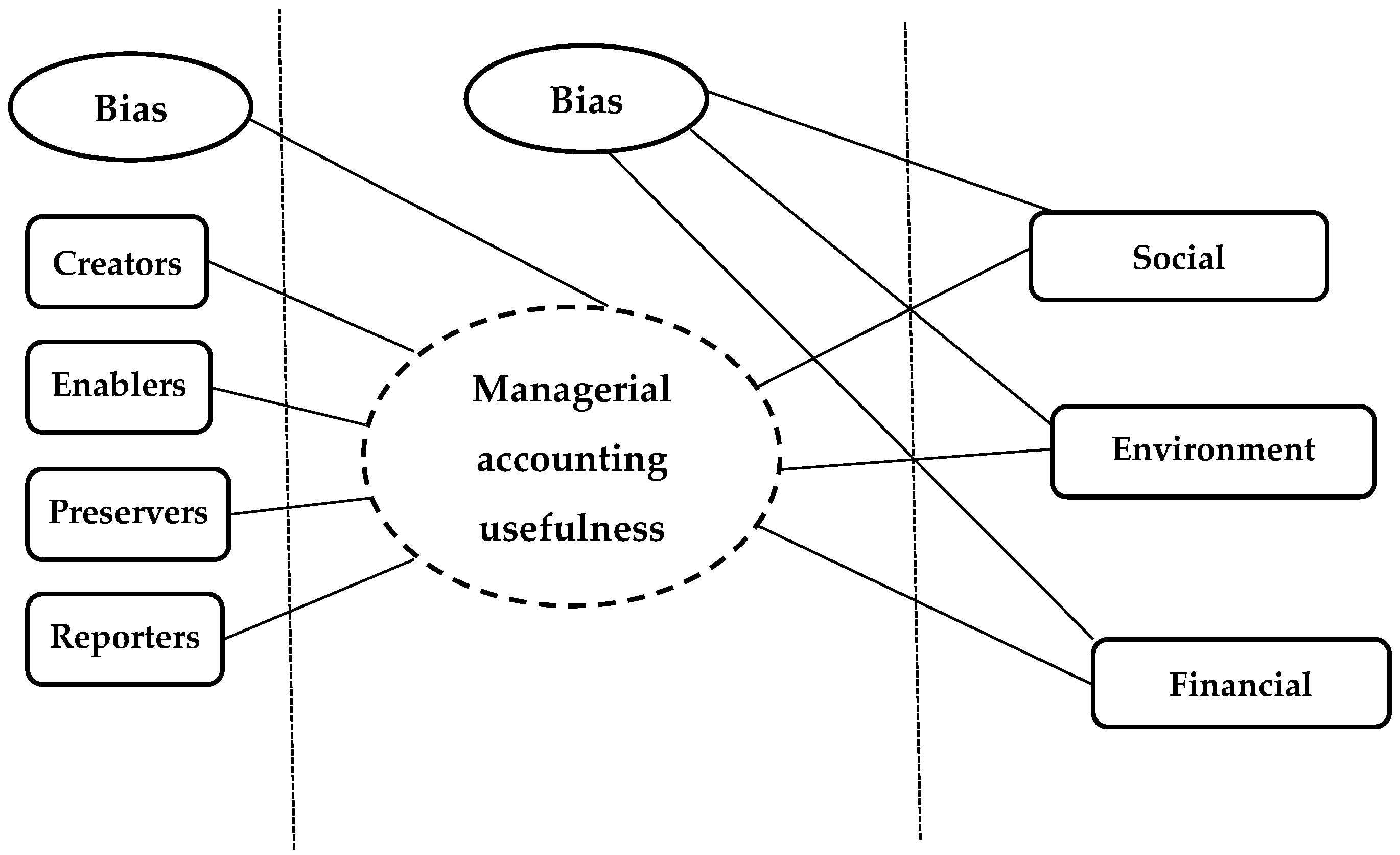 Ijerph 20 02895 g002