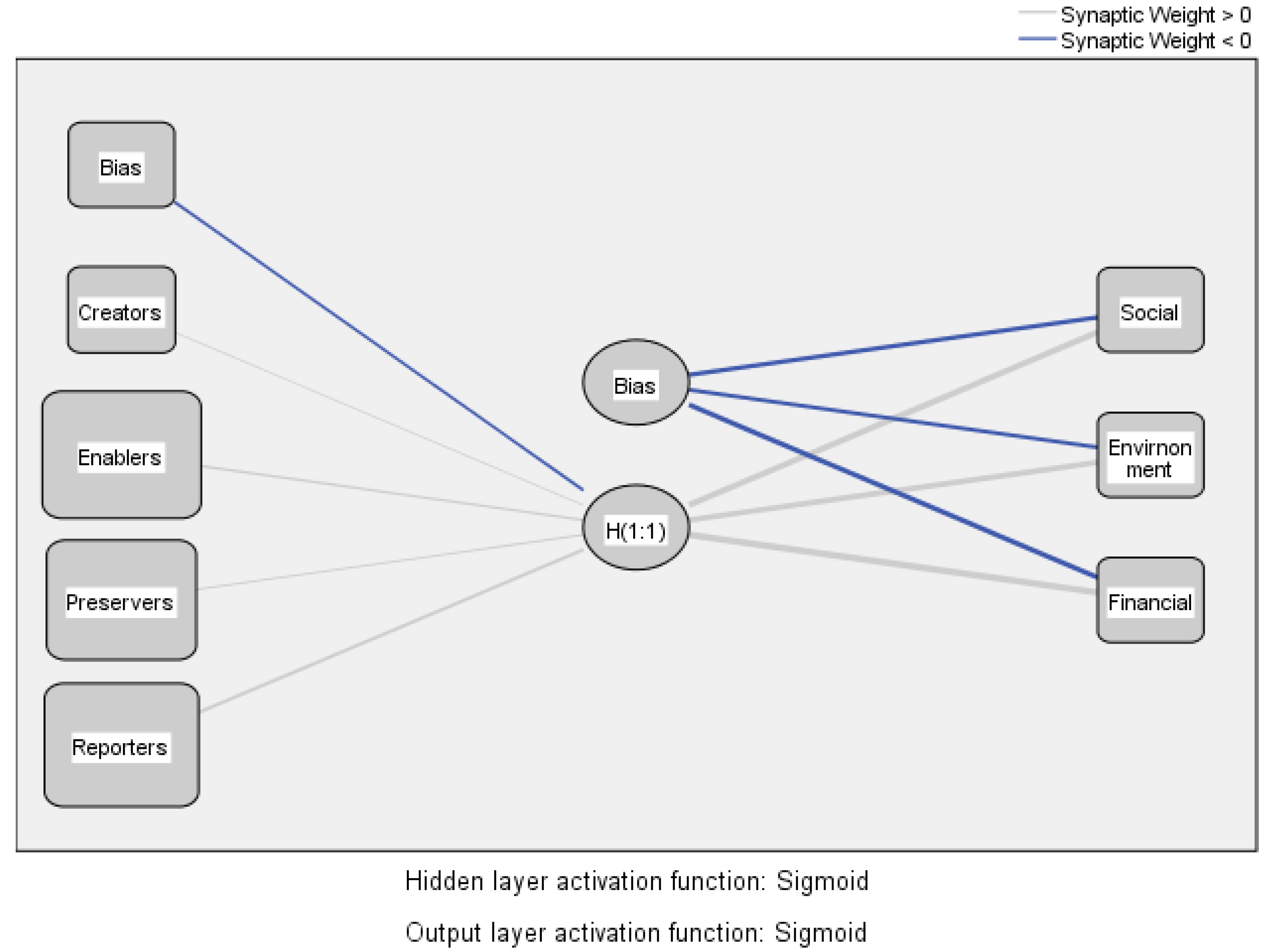 Ijerph 20 02895 g004
