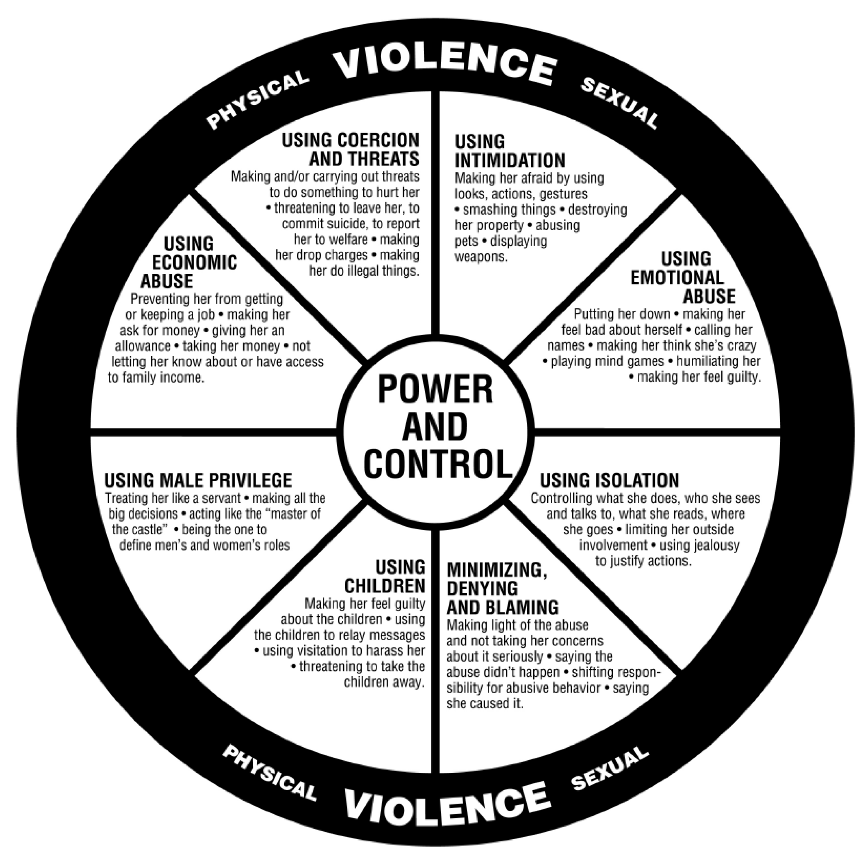 Ijerph 20 02896 g001 Ijerph 20 02896 g001