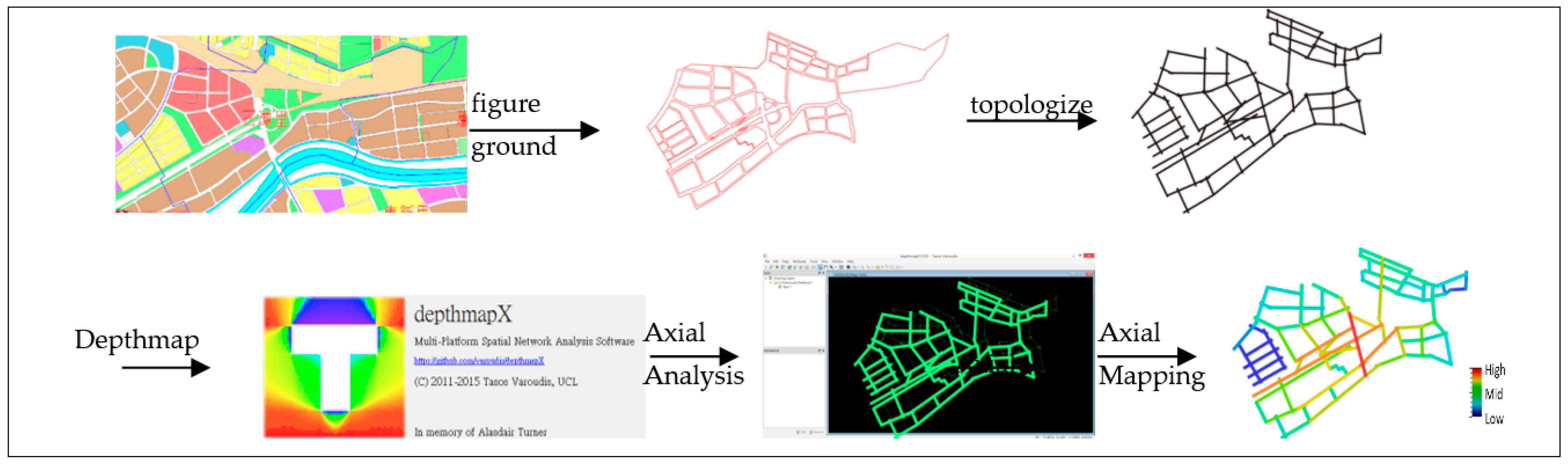 Ijerph 20 02913 g003