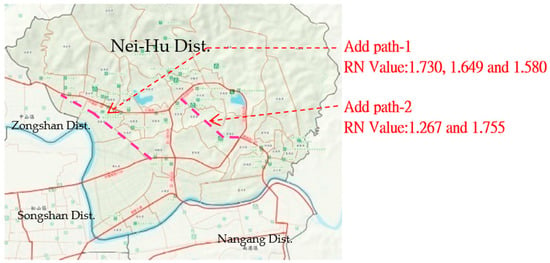 Planning Strategies for Development of Urban Fringe of Surat City