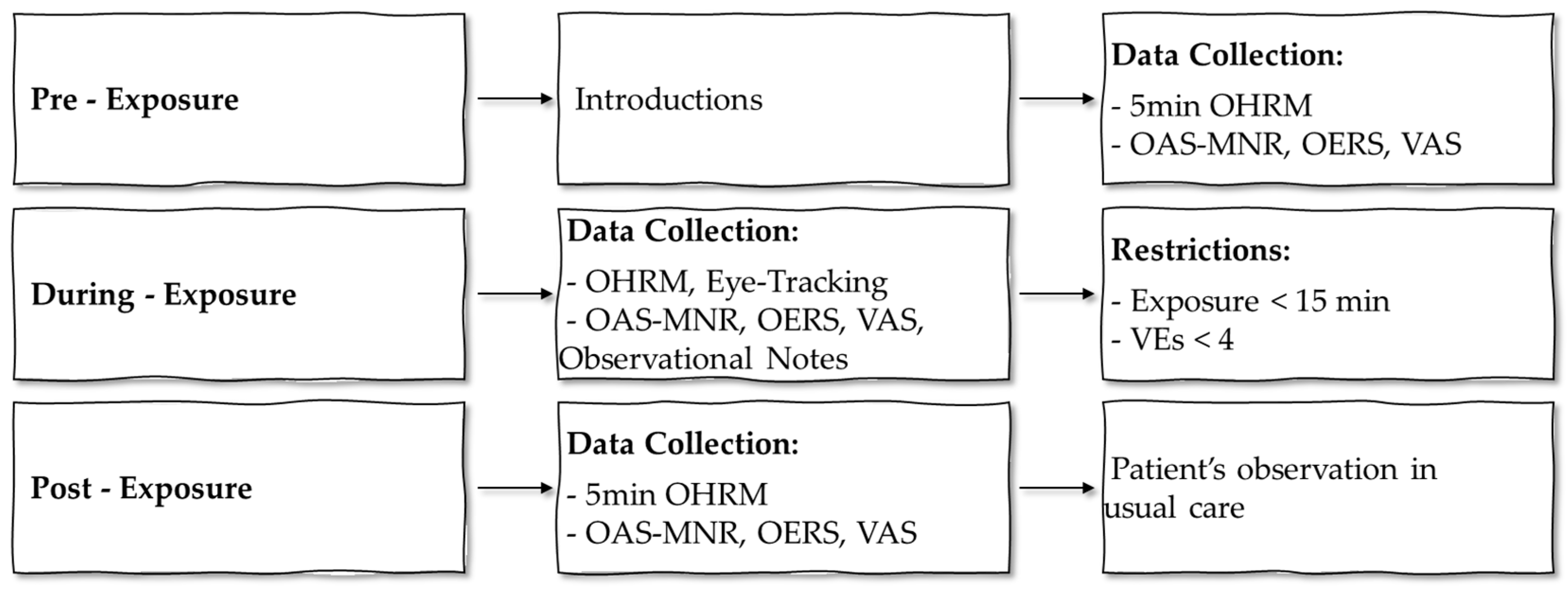 Ijerph 20 02919 g001