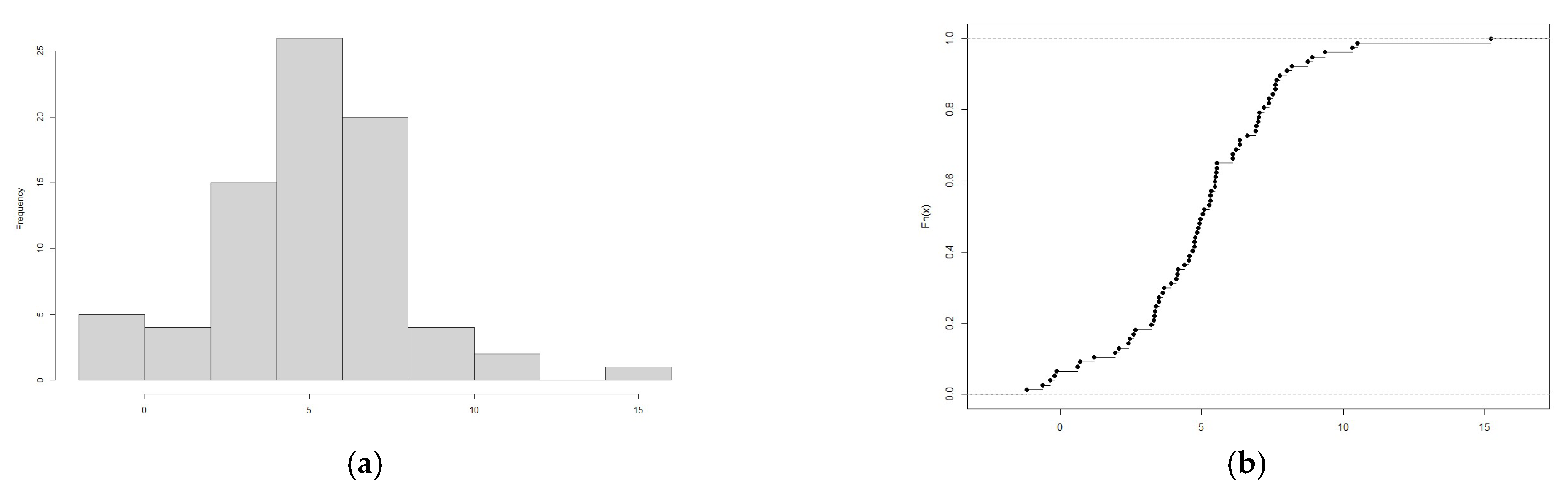 Ijerph 20 02924 g002 550