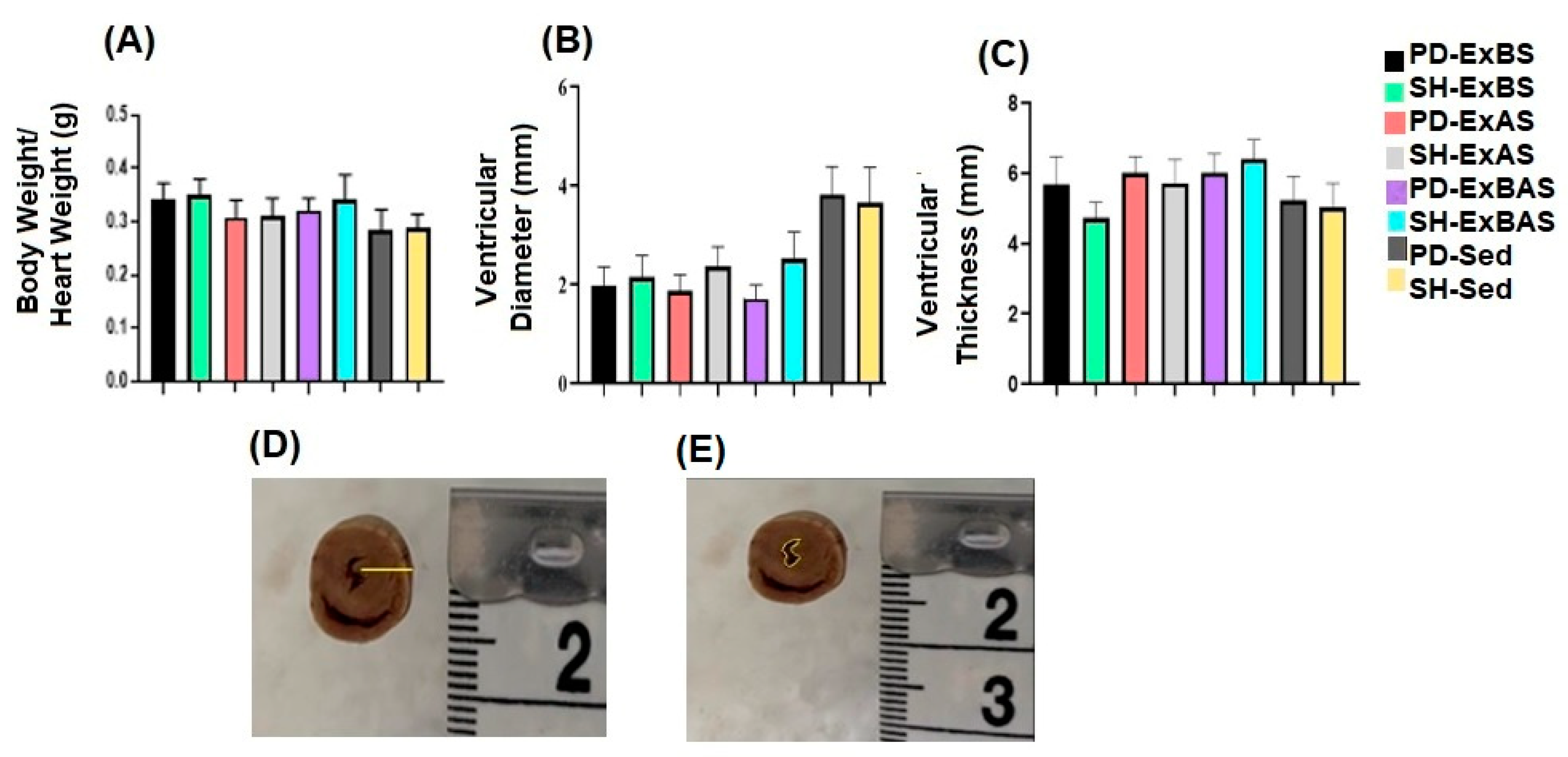 Ijerph 20 02925 g006 Ijerph 20 02925 g006